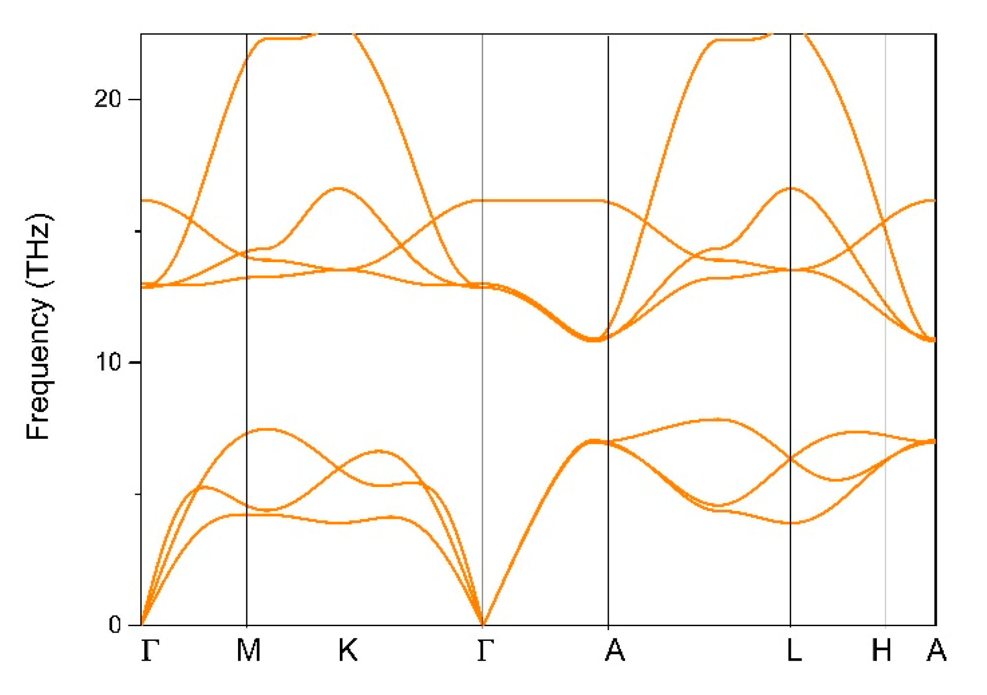 Materials 13 04321 g002