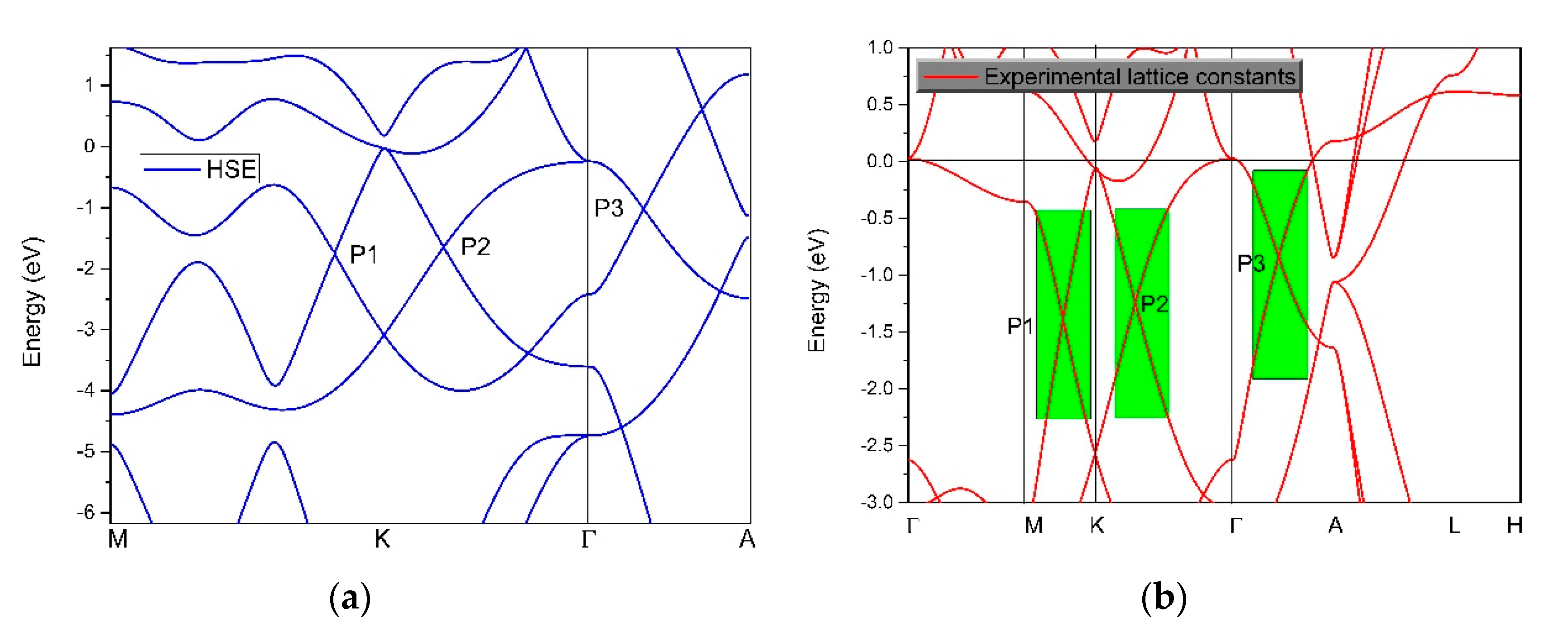 Materials 13 04321 g004