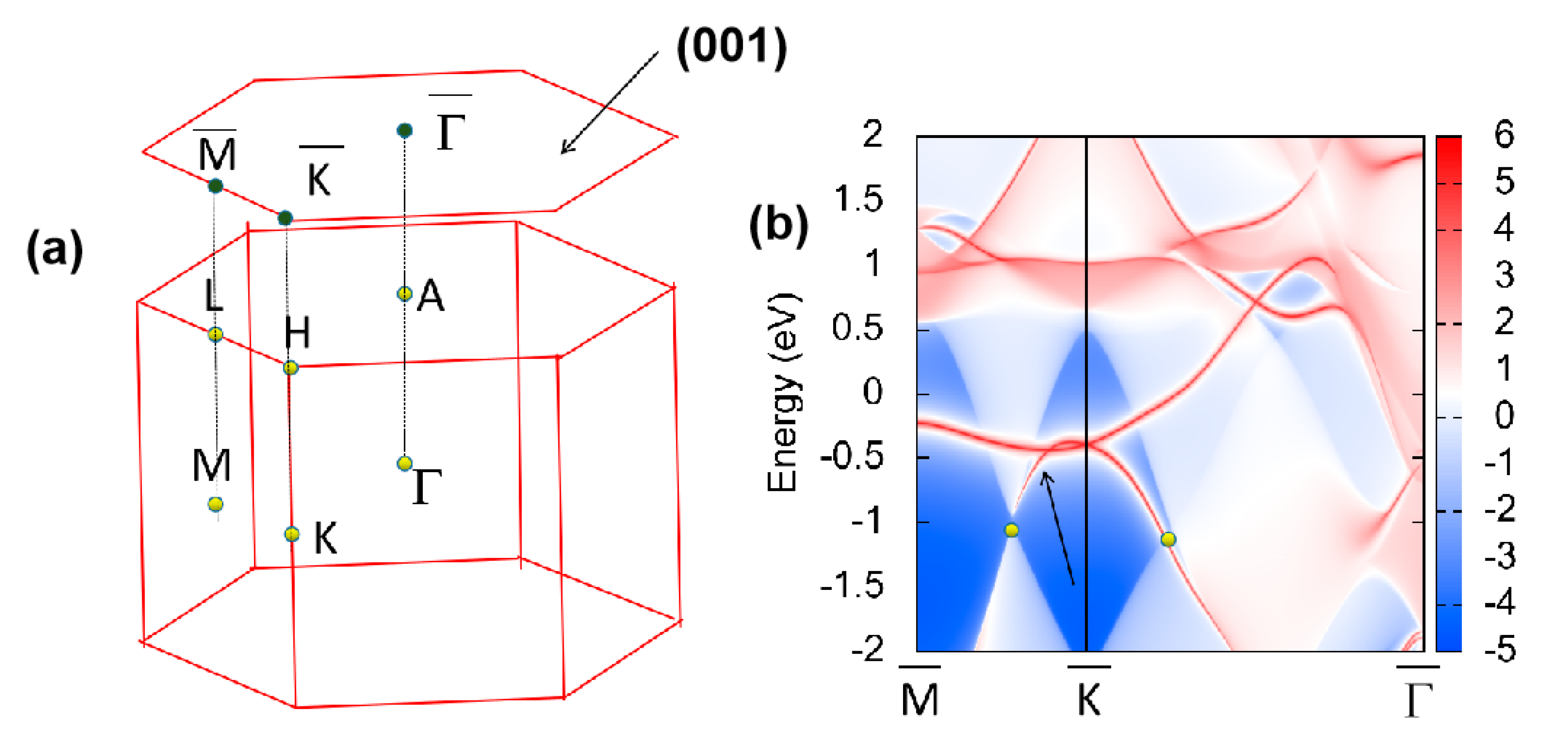 Materials 13 04321 g008