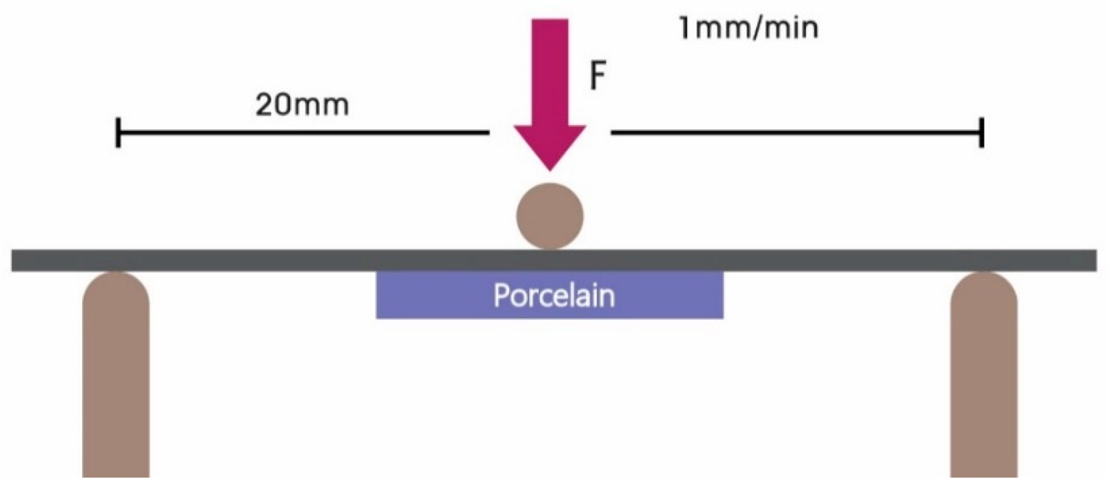 Materials 13 04322 g003 Materials 13 04322 g003