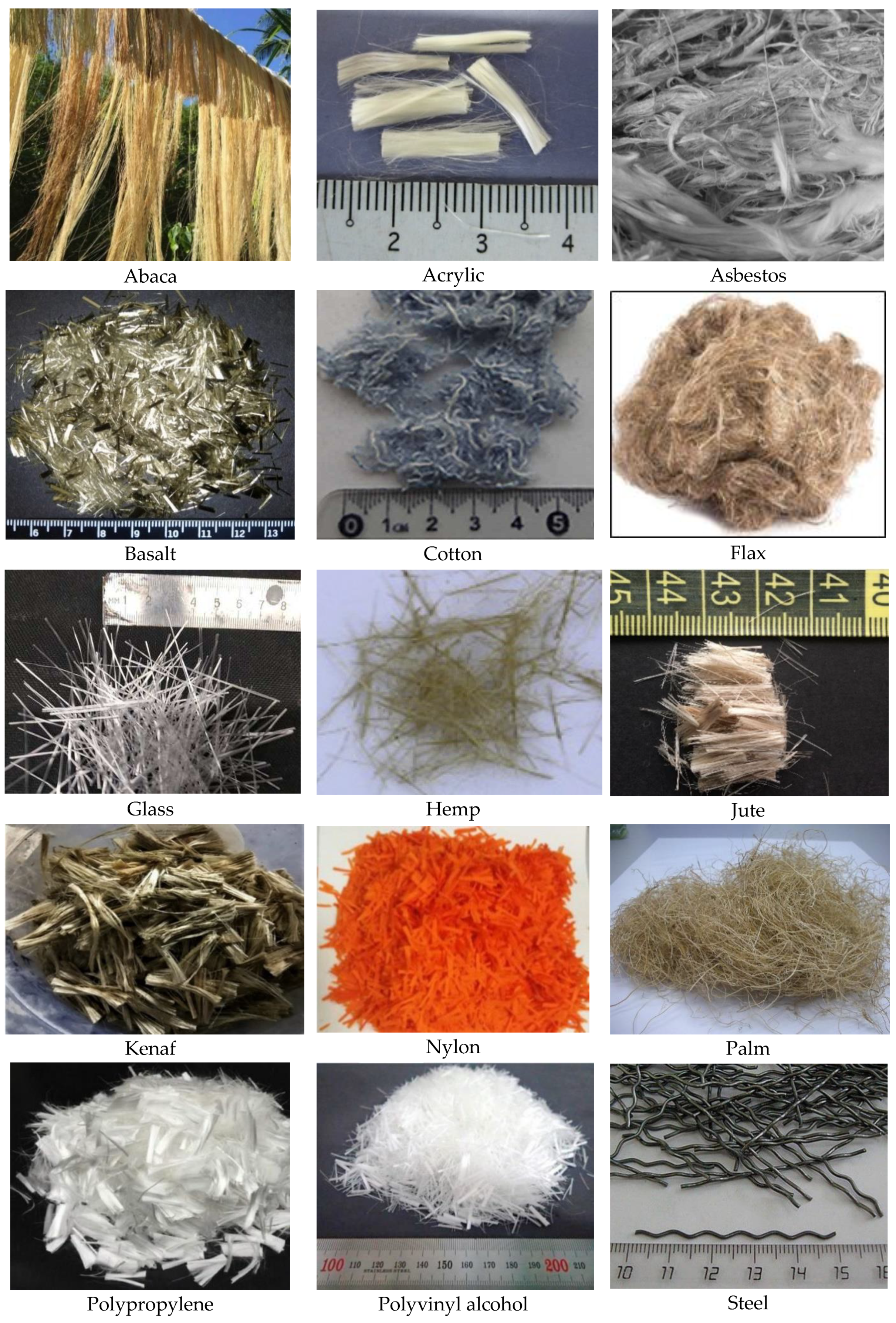 Materials 13 04323 g003