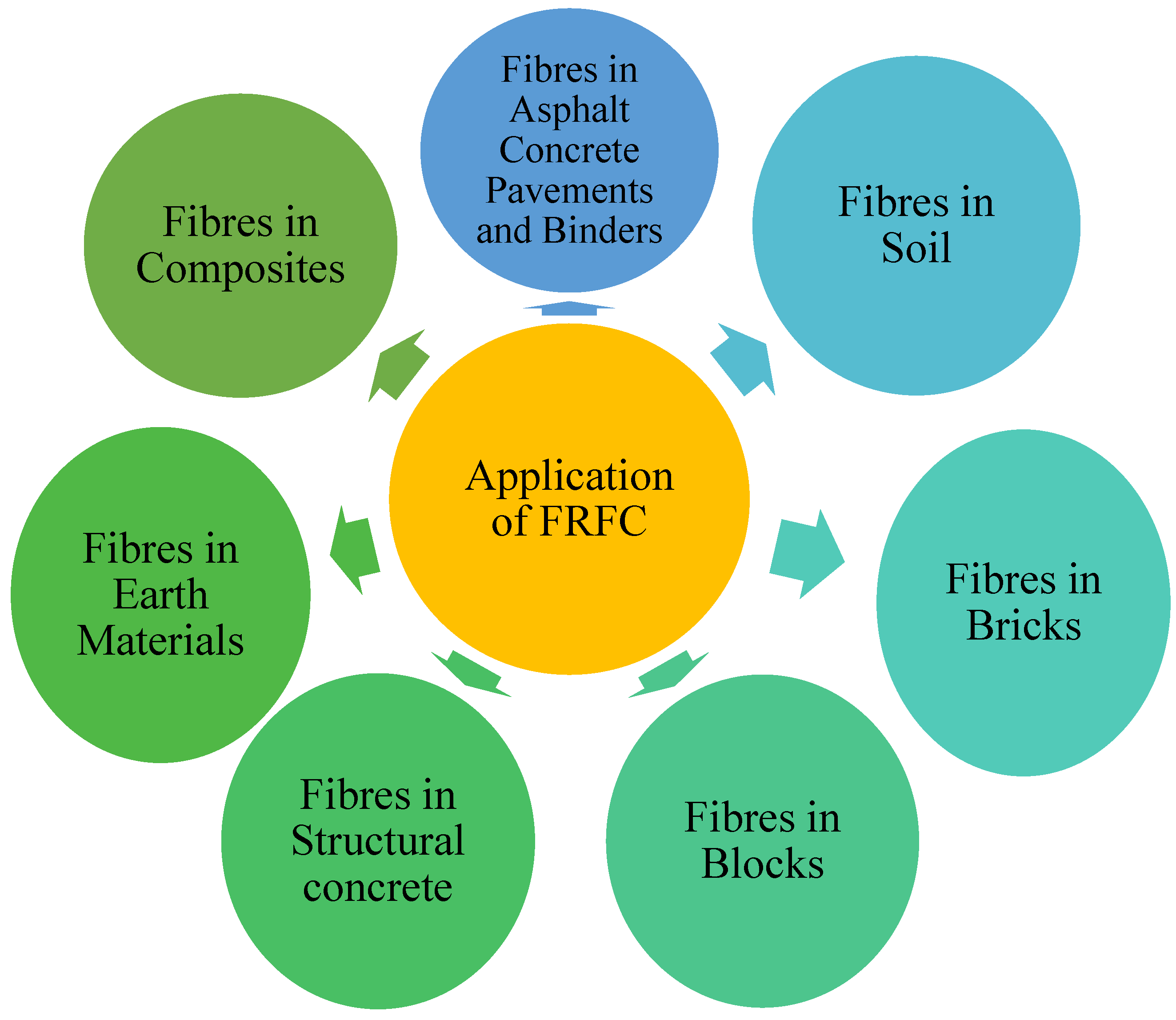 Materials 13 04323 g008