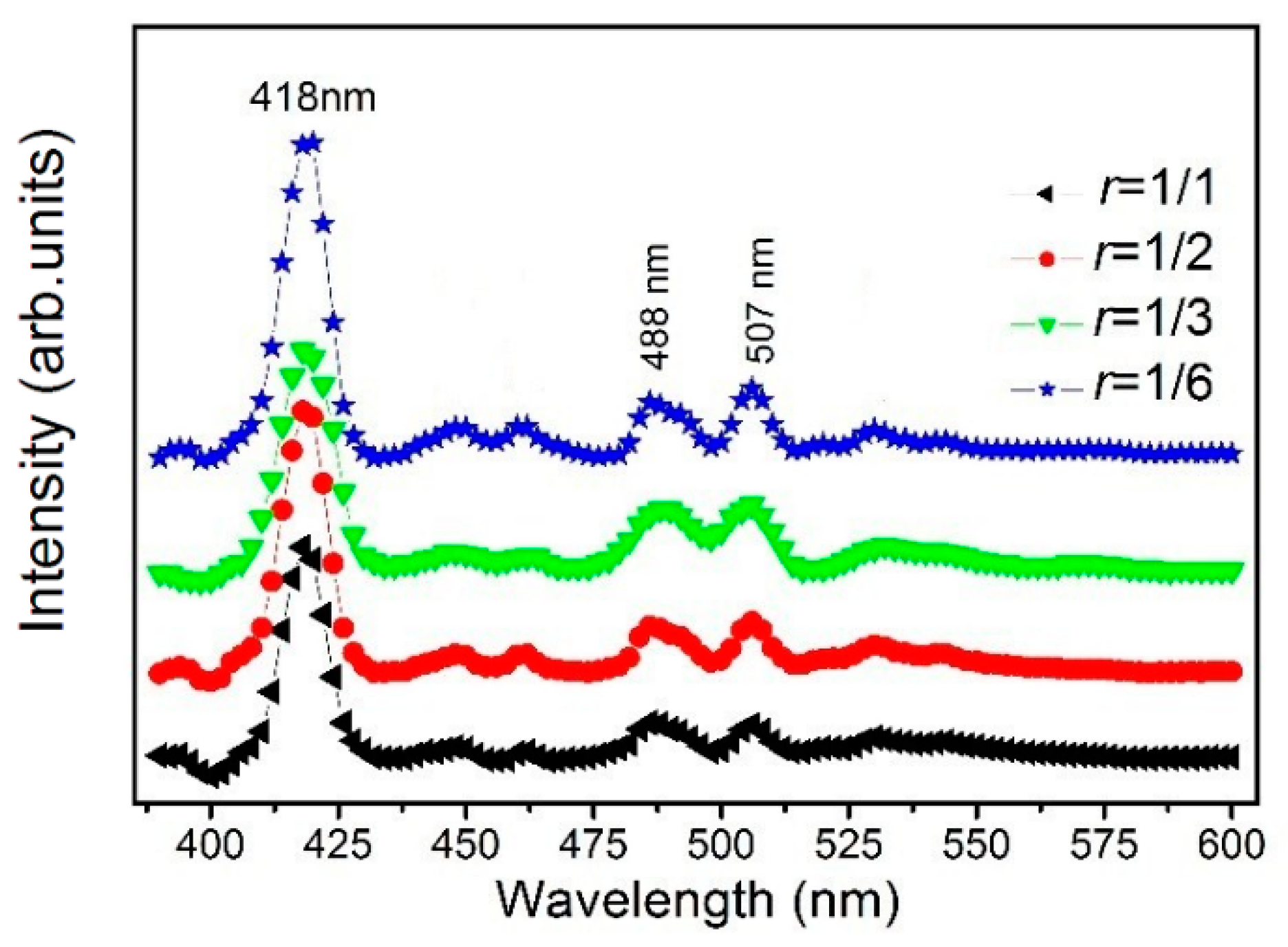 Materials 13 04325 g006