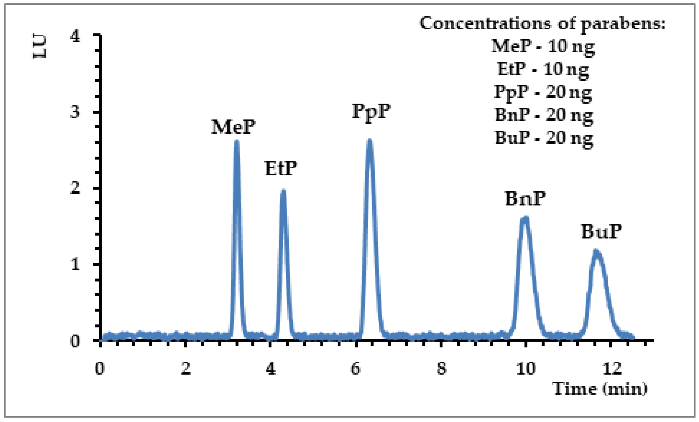 Materials 13 04328 g002