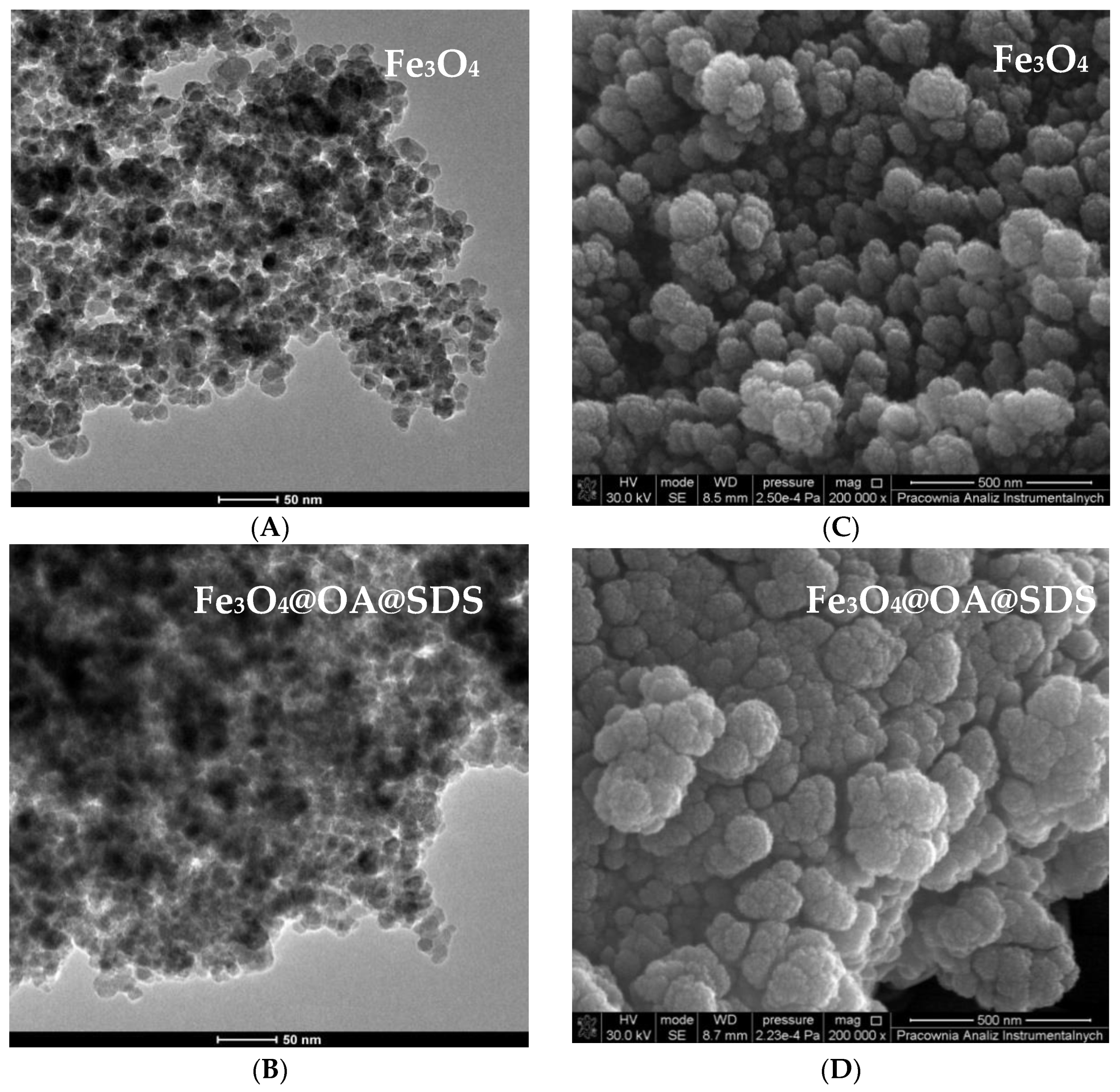 Materials 13 04328 g004