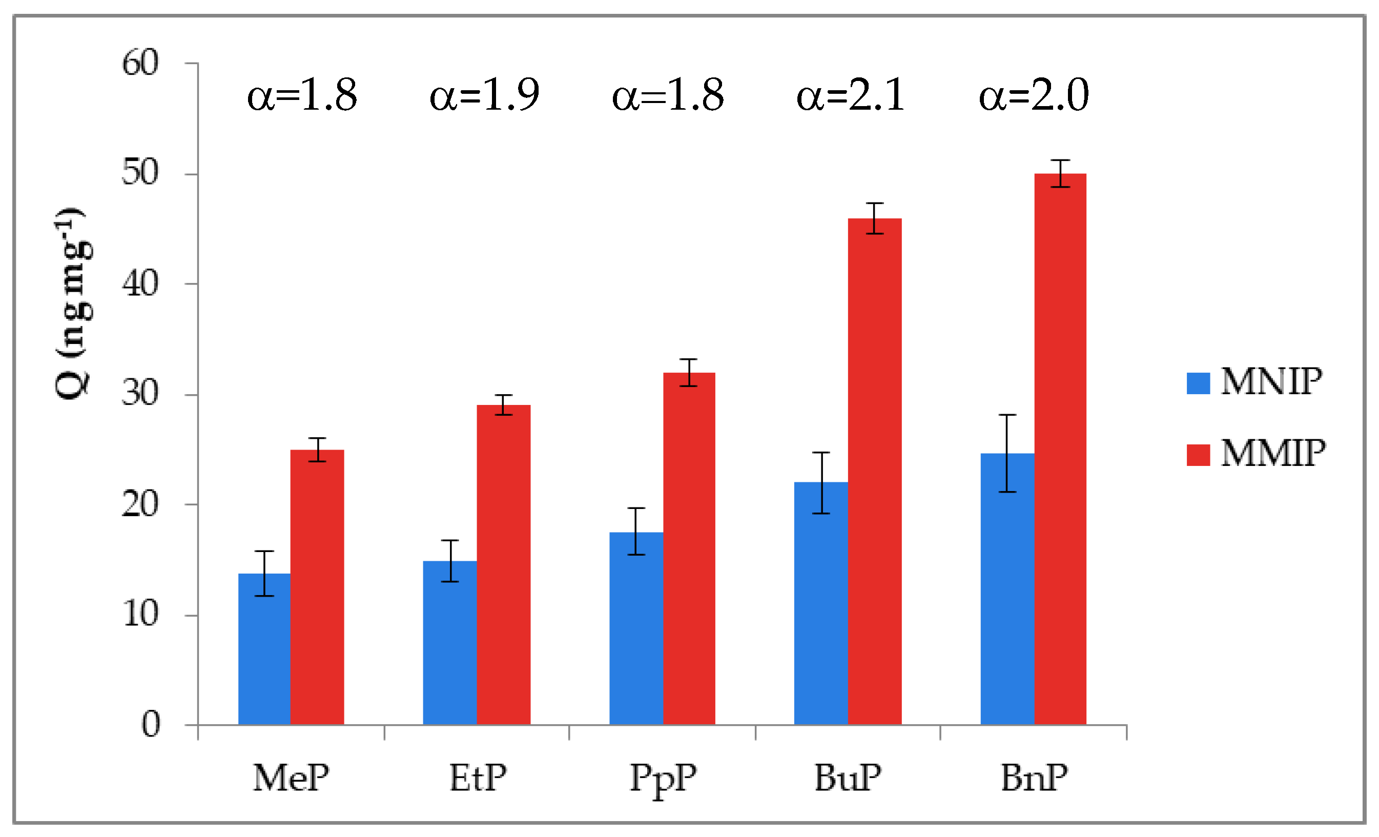 Materials 13 04328 g007