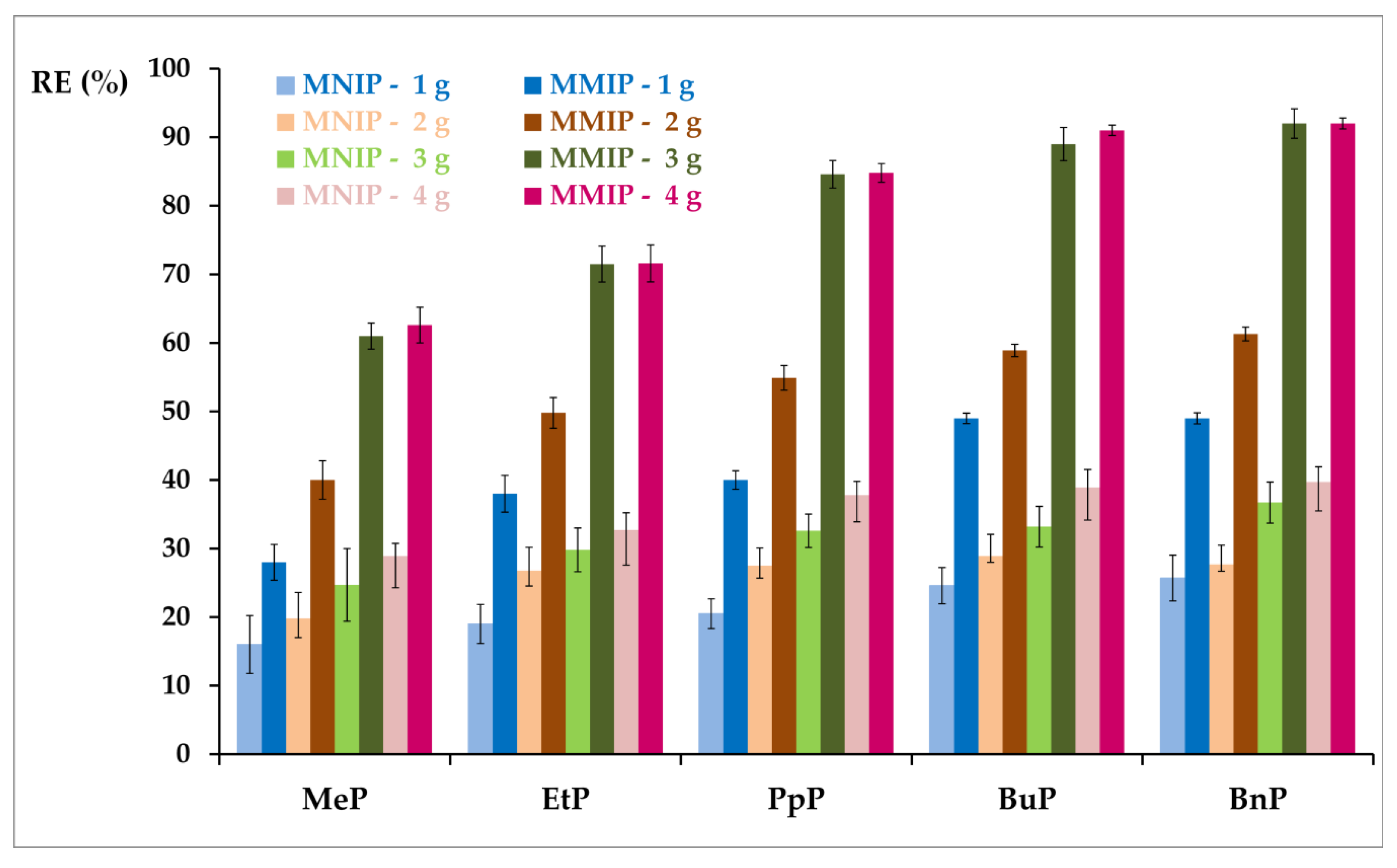 Materials 13 04328 g008