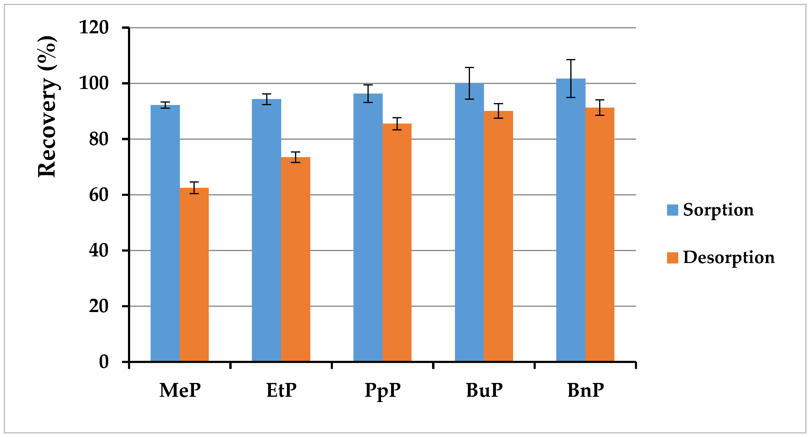 Materials 13 04328 g009