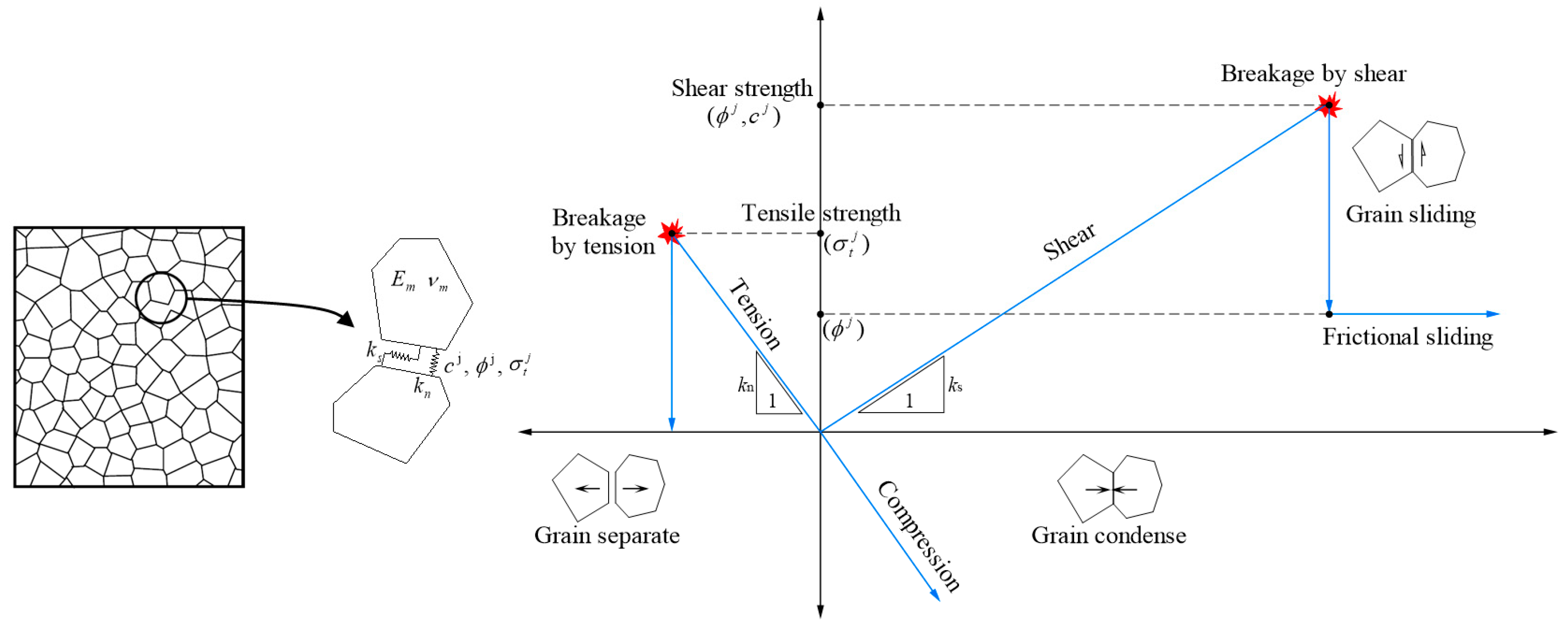 Materials 13 04329 g005