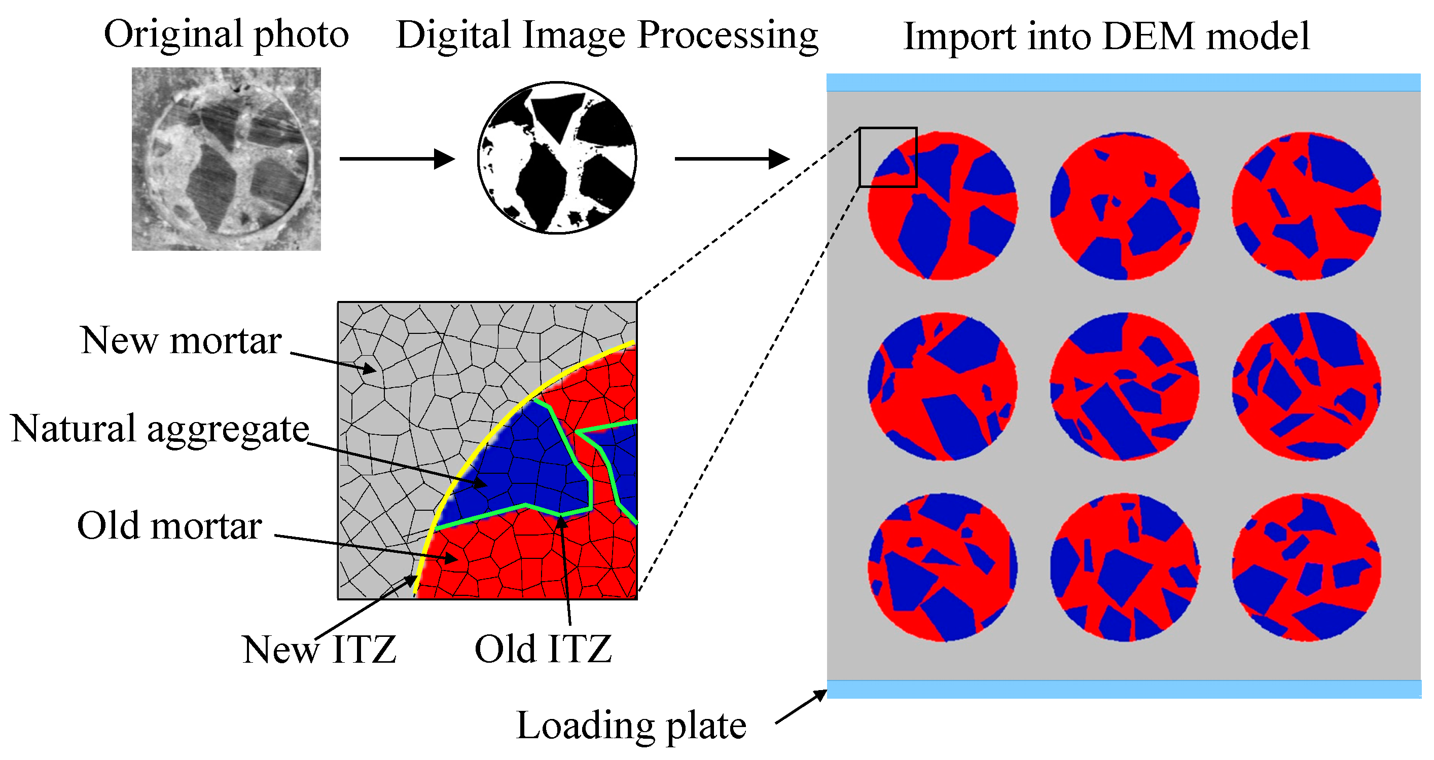Materials 13 04329 g006