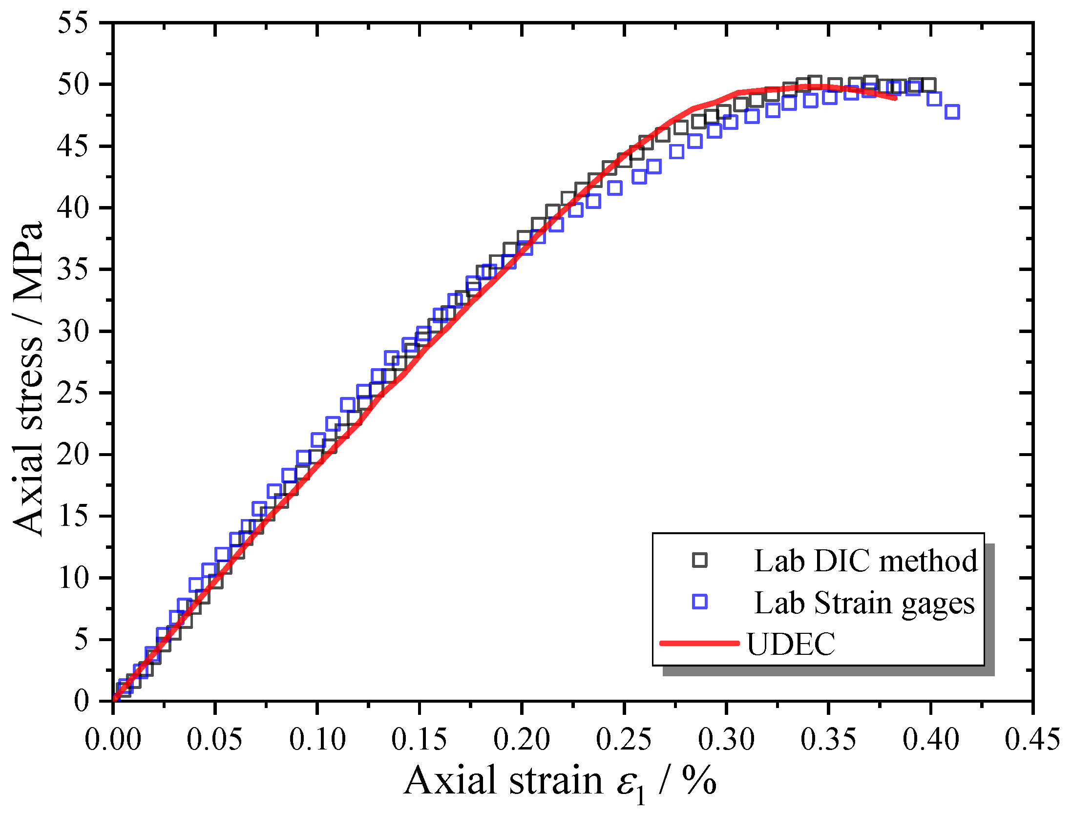 Materials 13 04329 g007