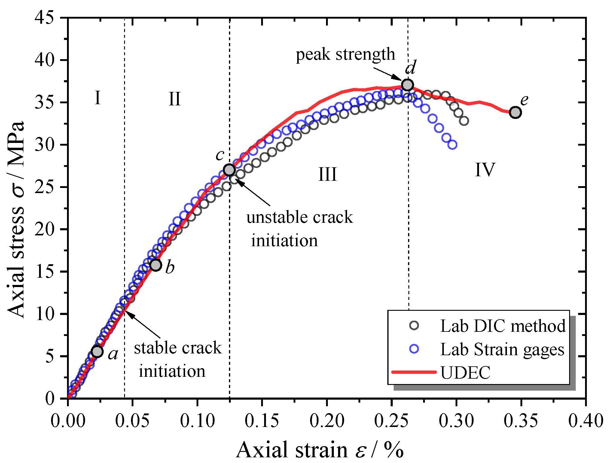 Materials 13 04329 g010