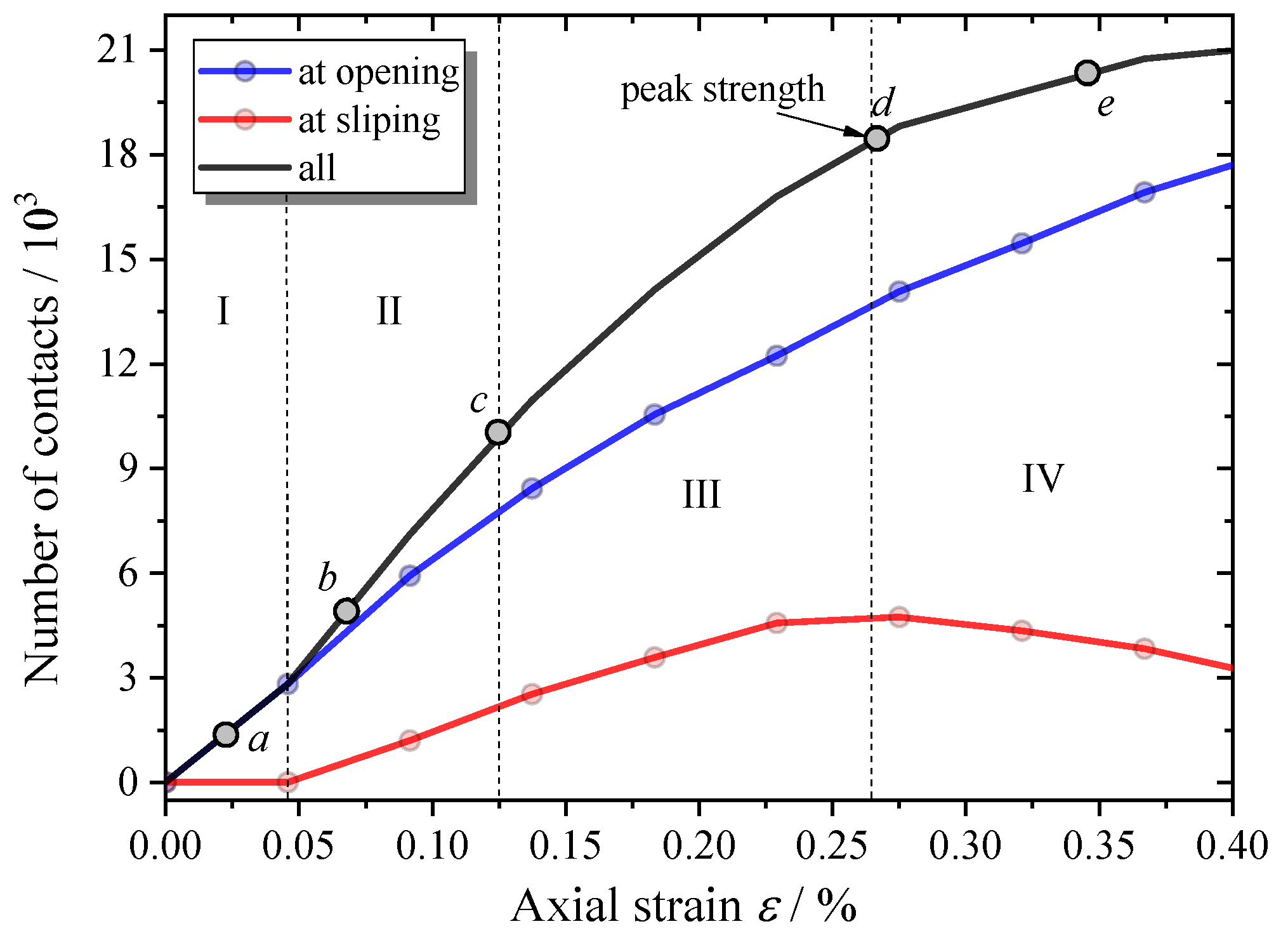 Materials 13 04329 g011