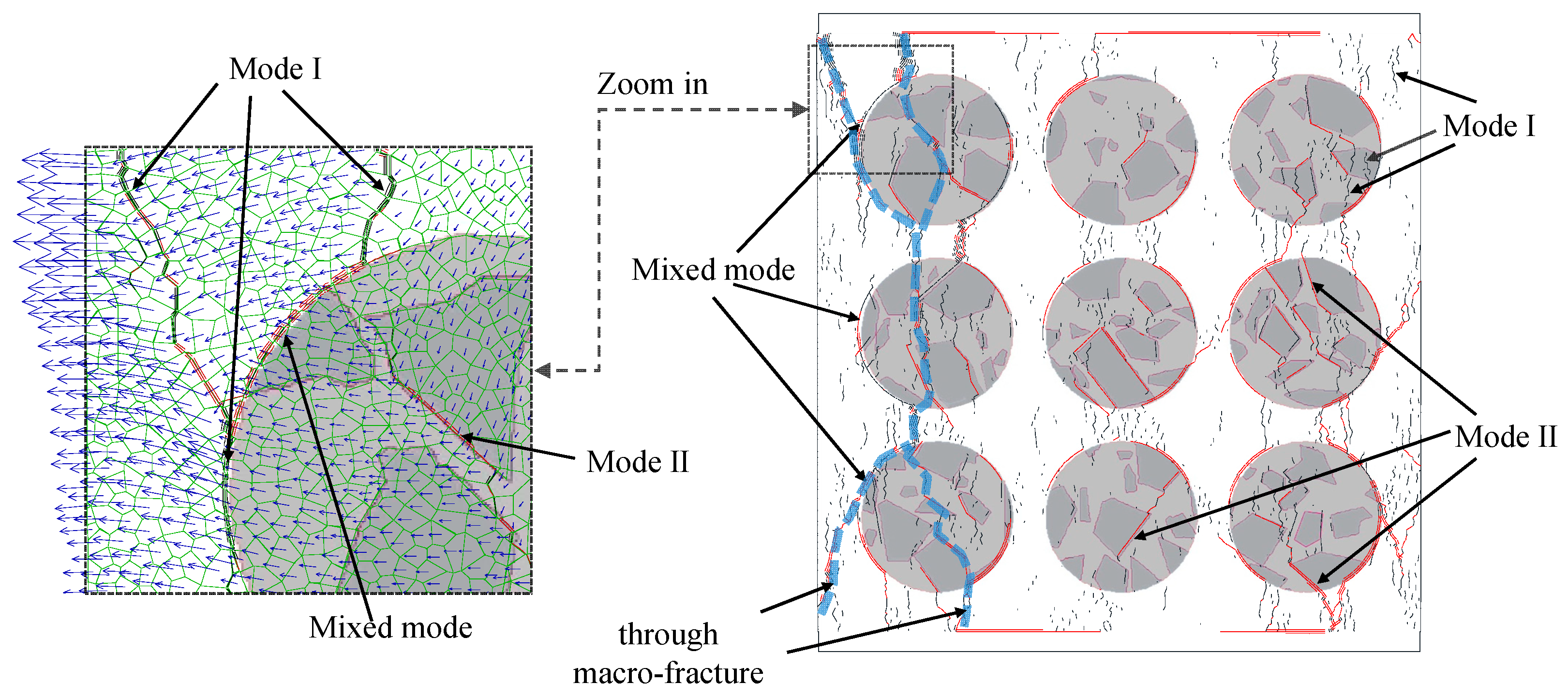 Materials 13 04329 g019