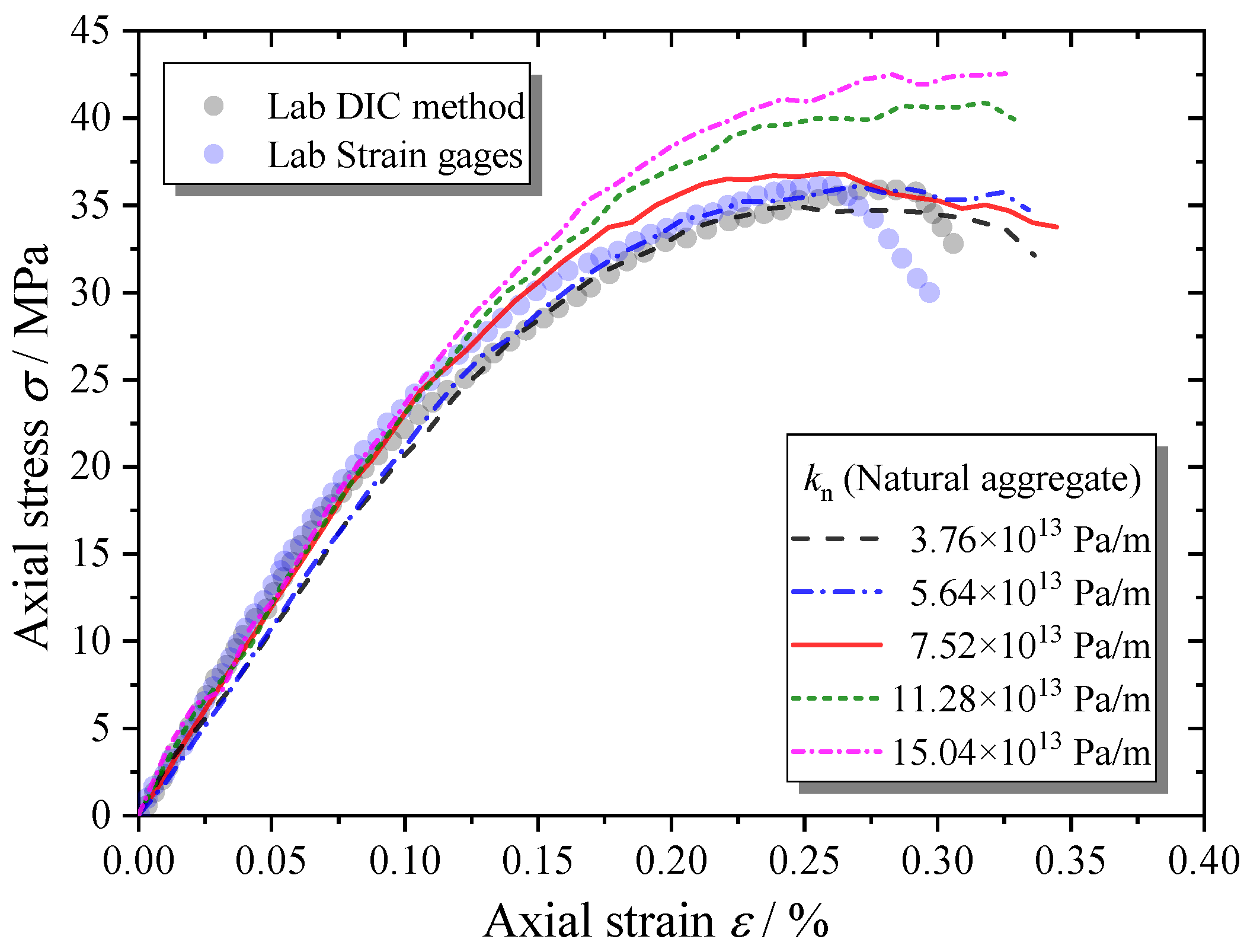 Materials 13 04329 g021