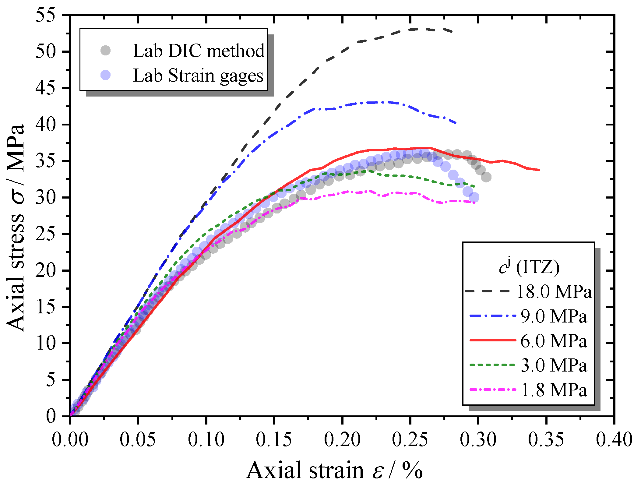Materials 13 04329 g024