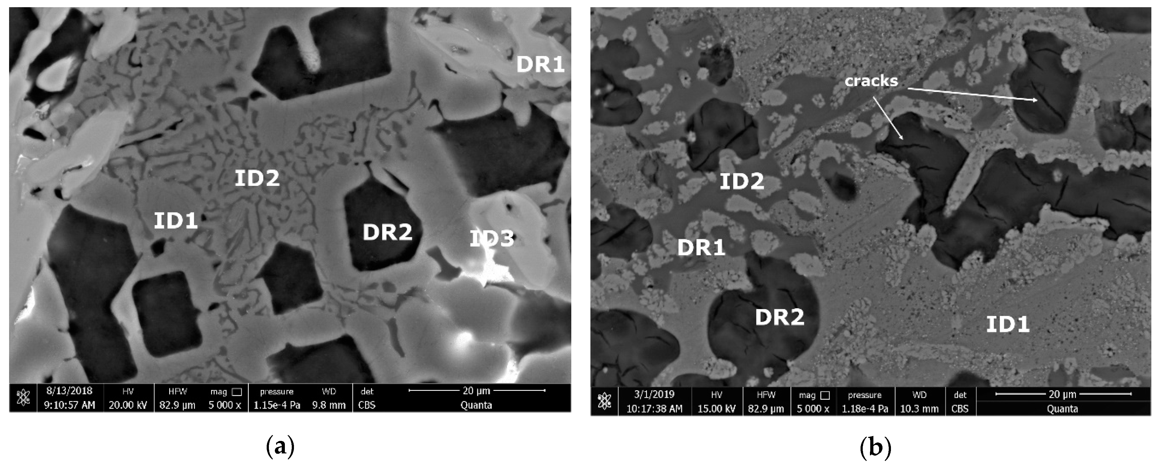 Materials 13 04330 g015