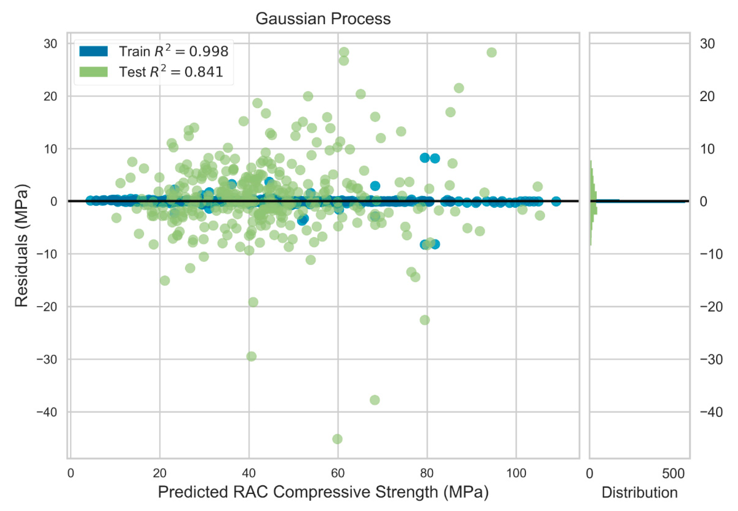 Materials 13 04331 g005