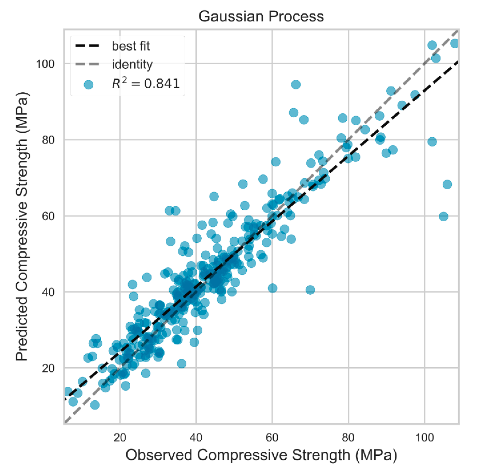 Materials 13 04331 g006