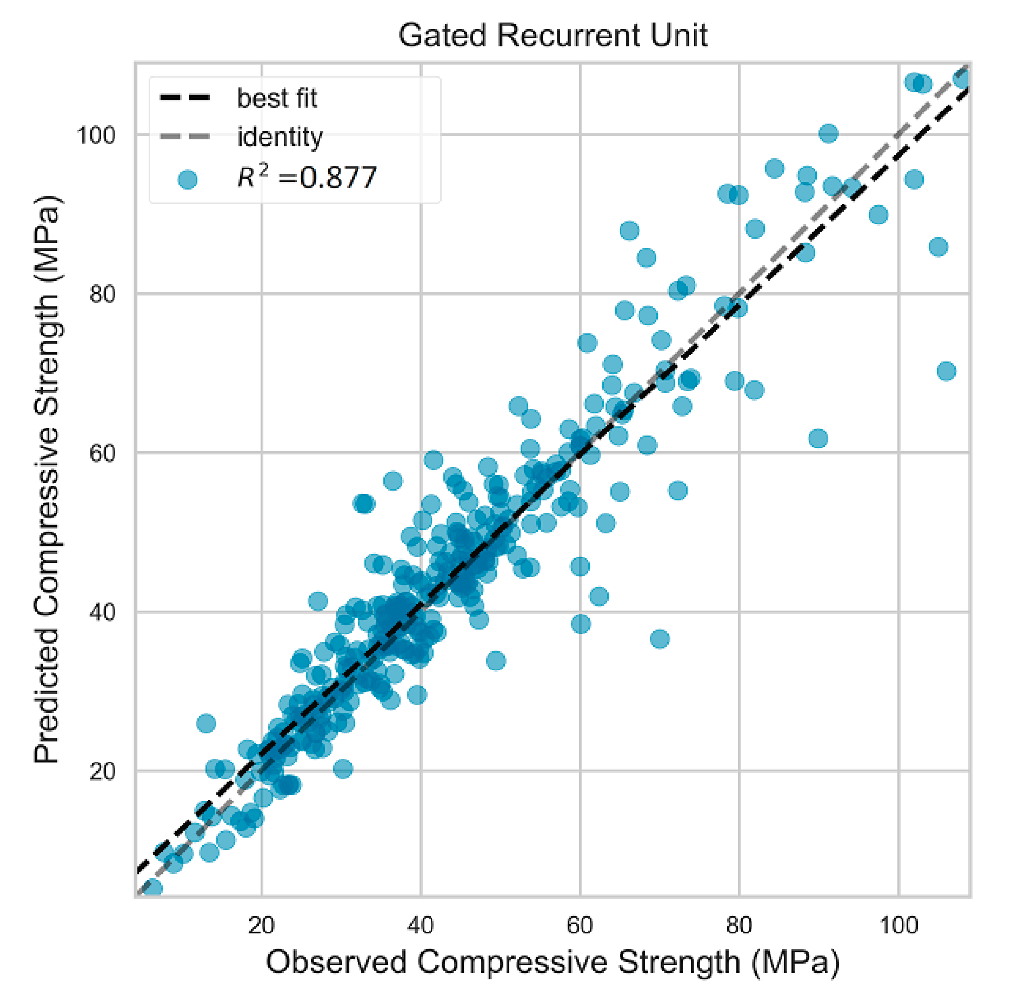 Materials 13 04331 g008