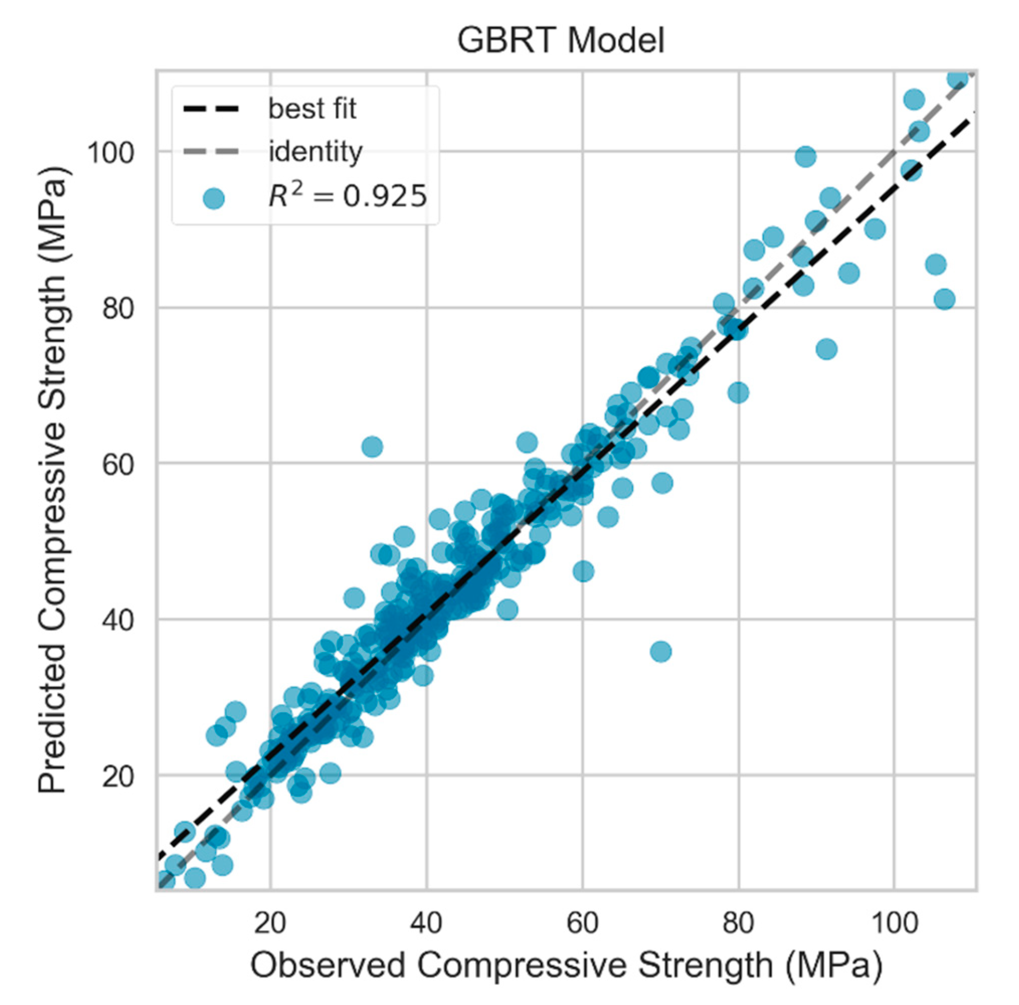 Materials 13 04331 g010