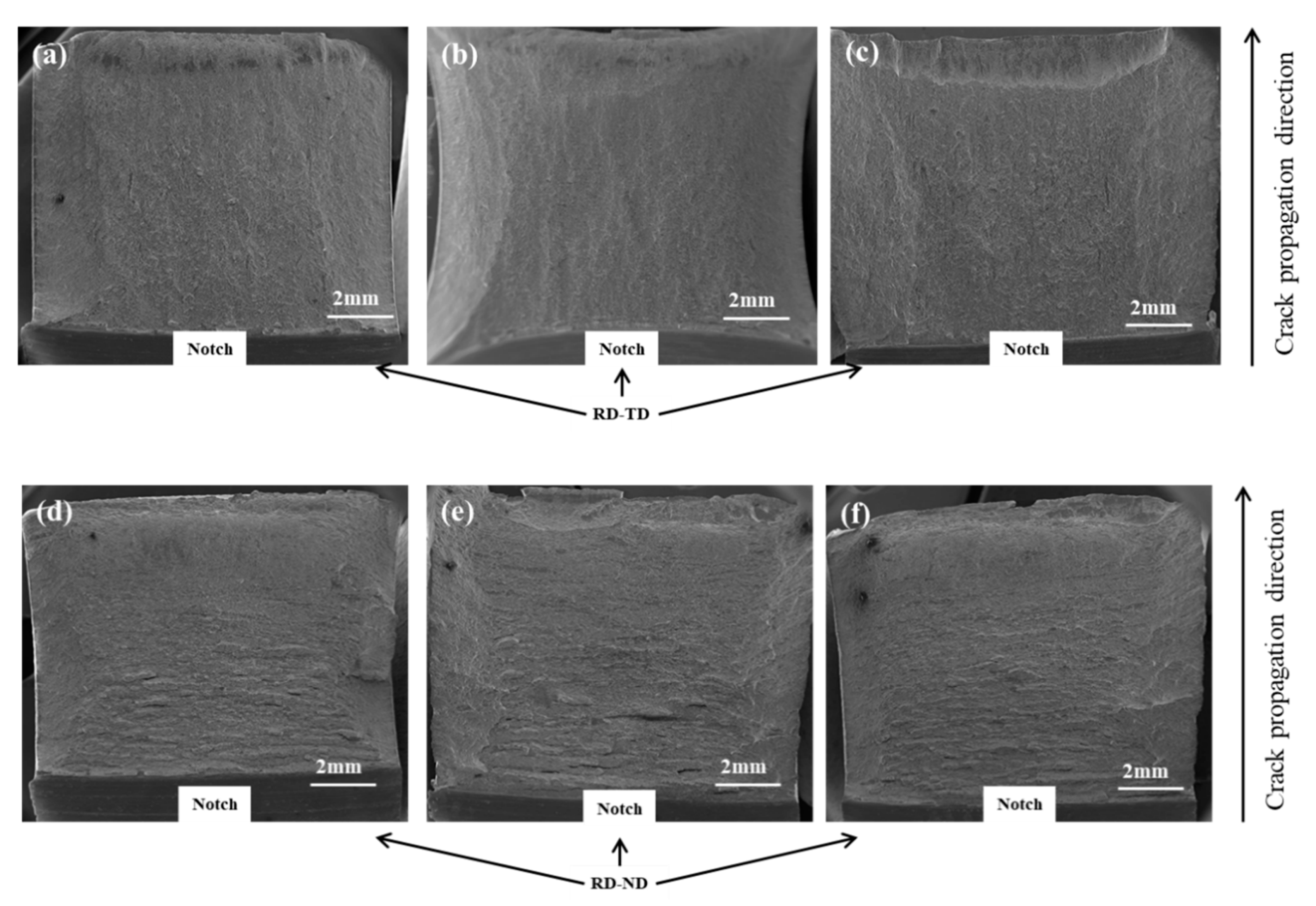 Materials 13 04332 g007