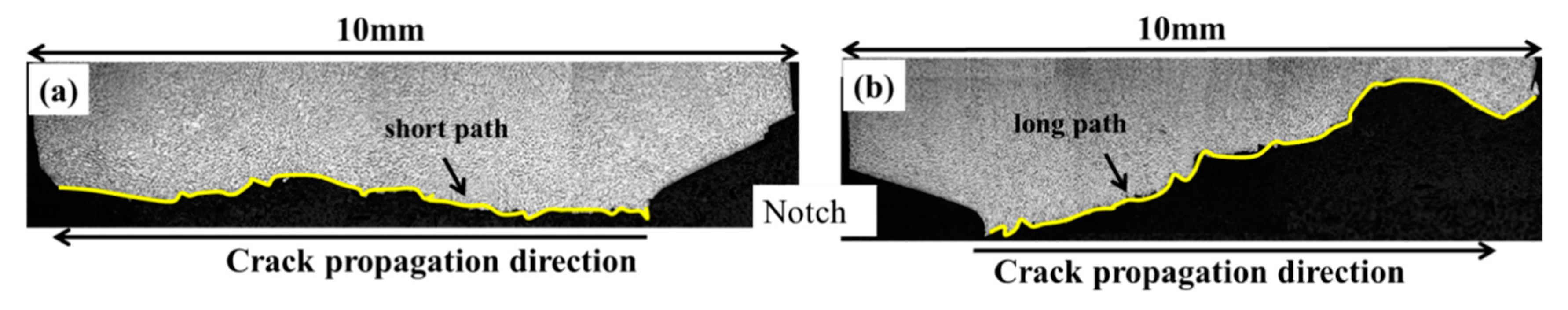 Materials 13 04332 g009