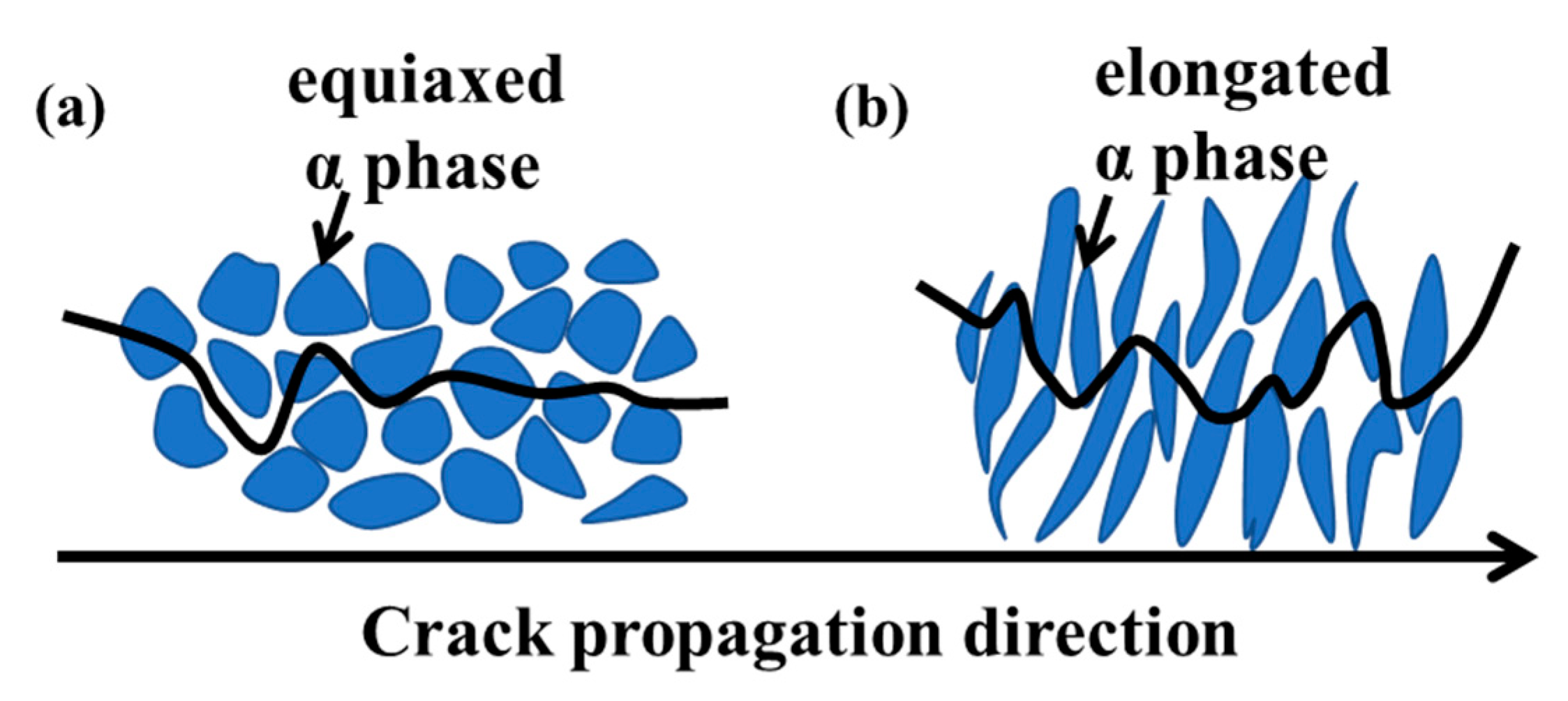 Materials 13 04332 g010