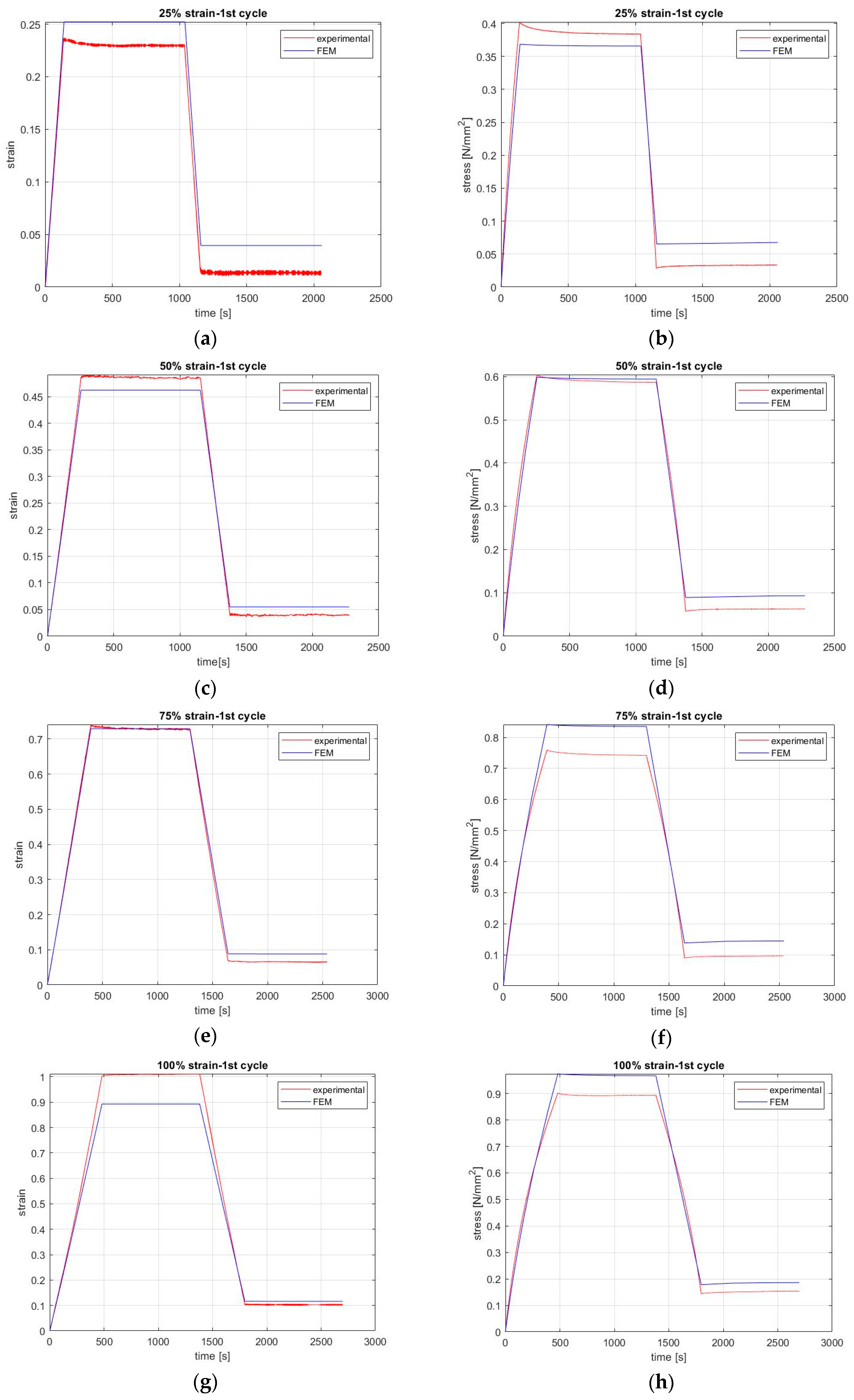 Materials 13 04333 g004
