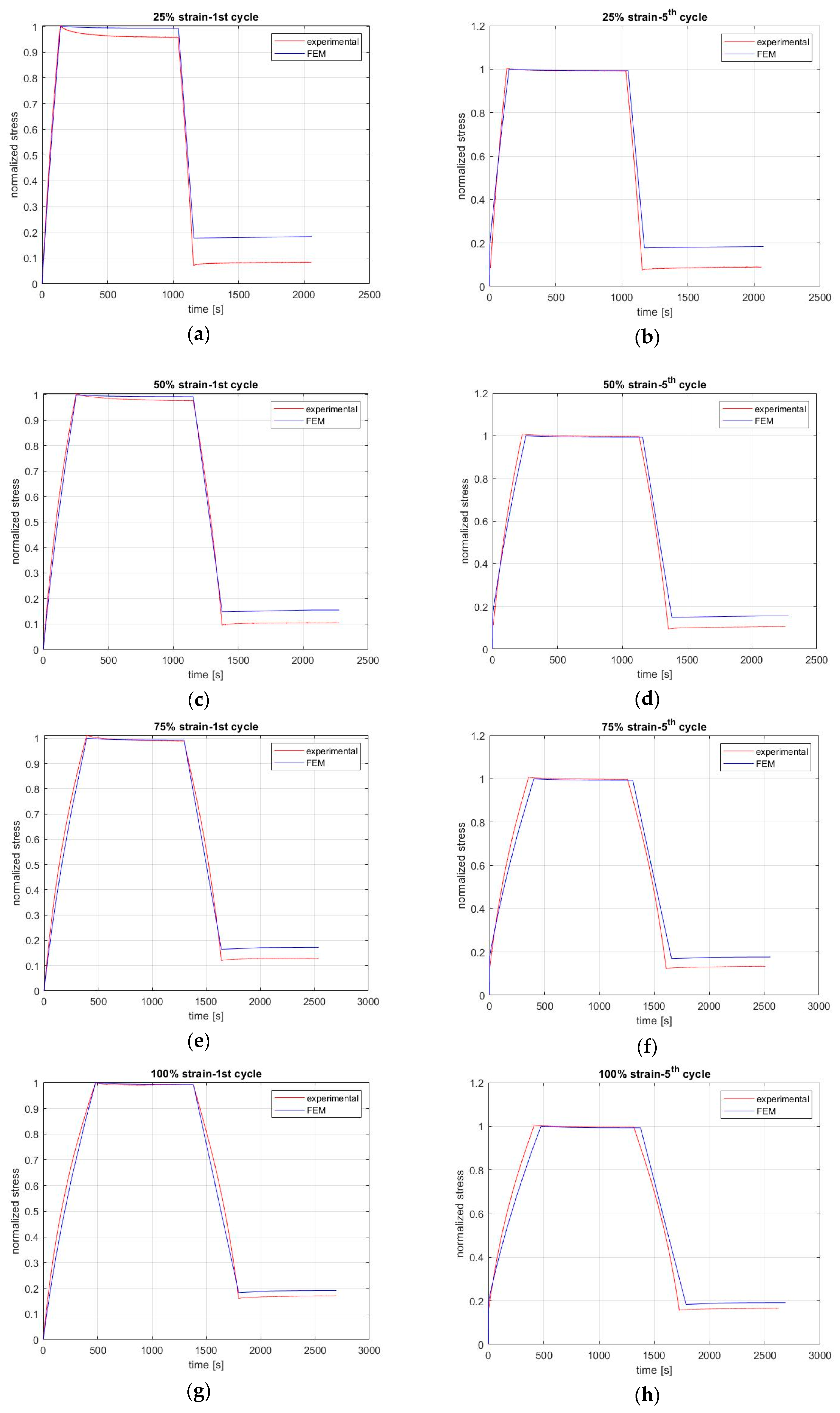 Materials 13 04333 g006