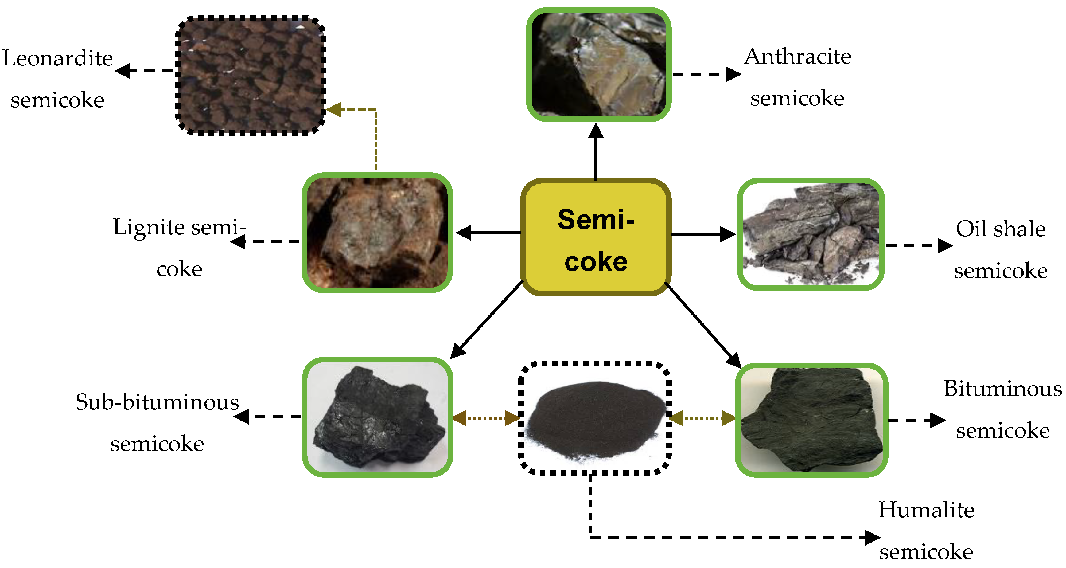 Materials 13 04334 g002