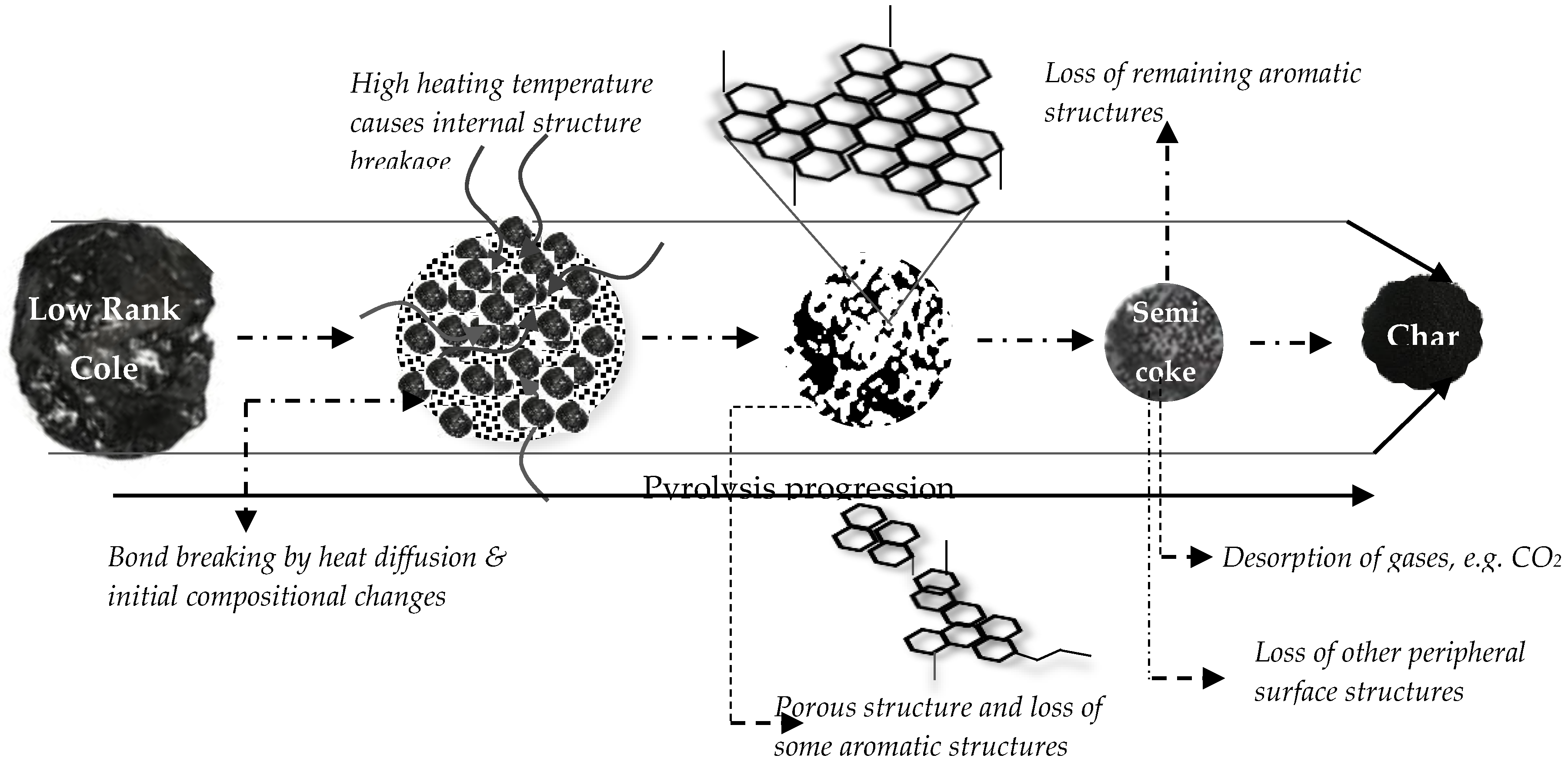 Materials 13 04334 g004