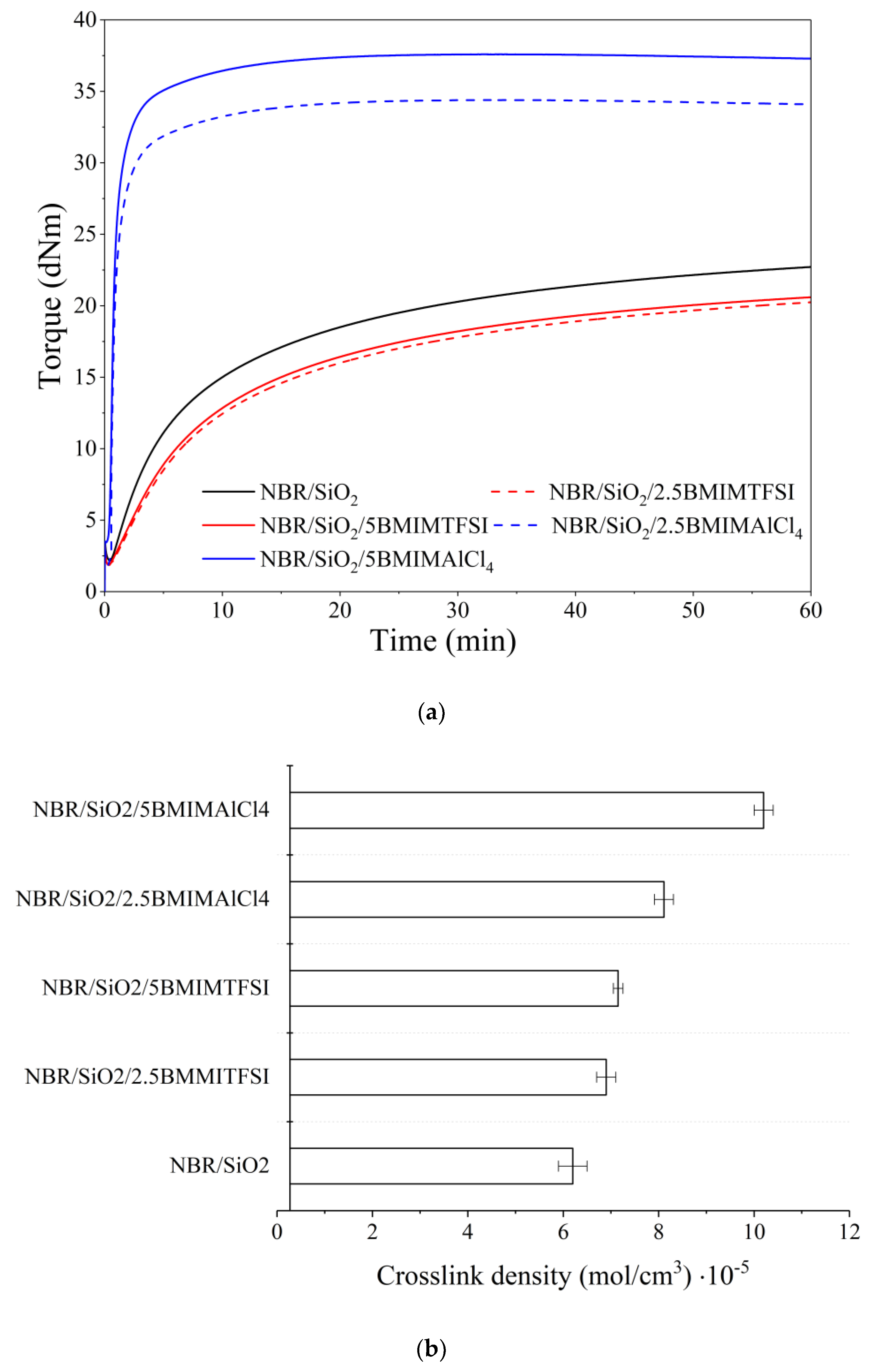 Materials 13 04337 g001 Materials 13 04337 g001