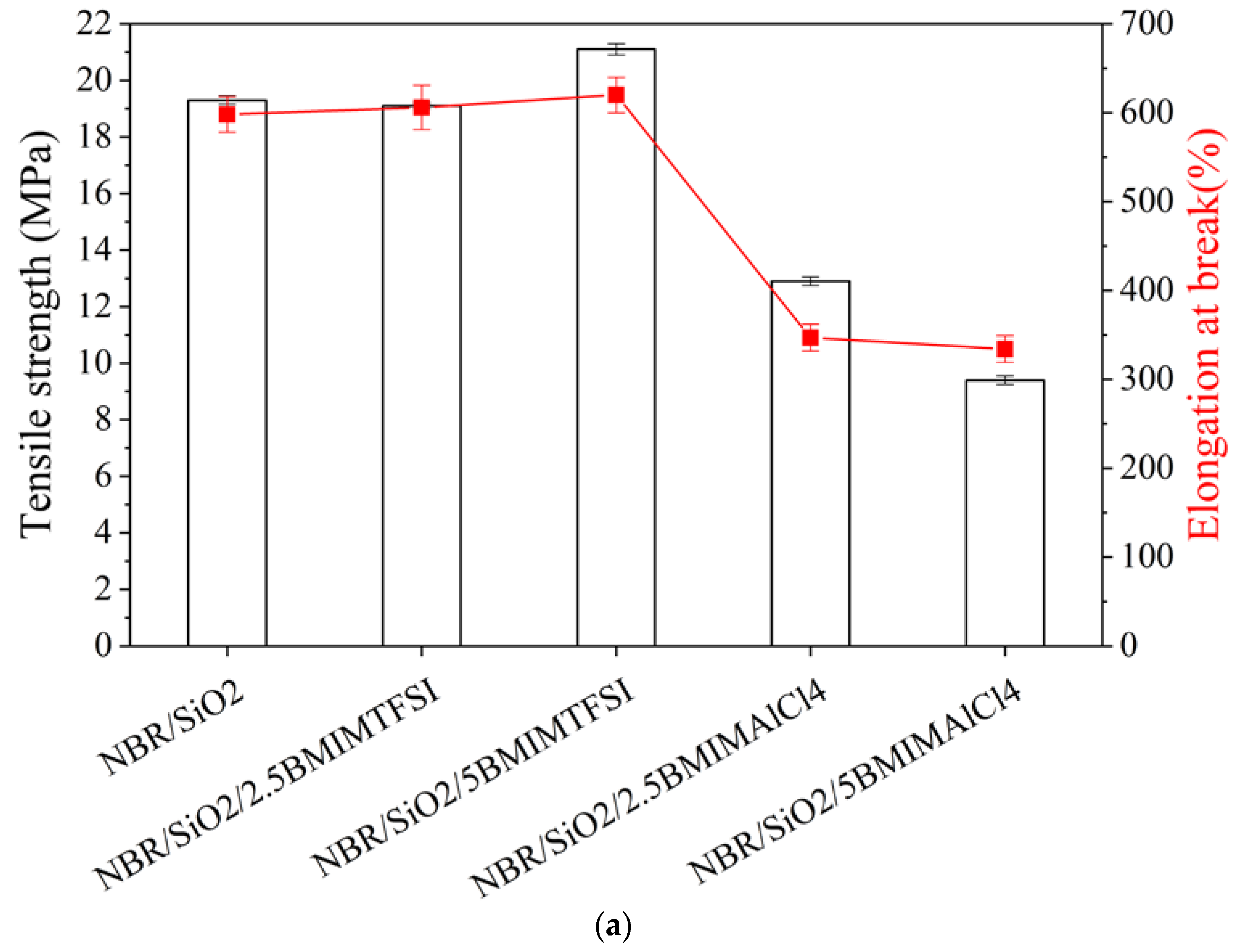 Materials 13 04337 g003a Materials 13 04337 g003a