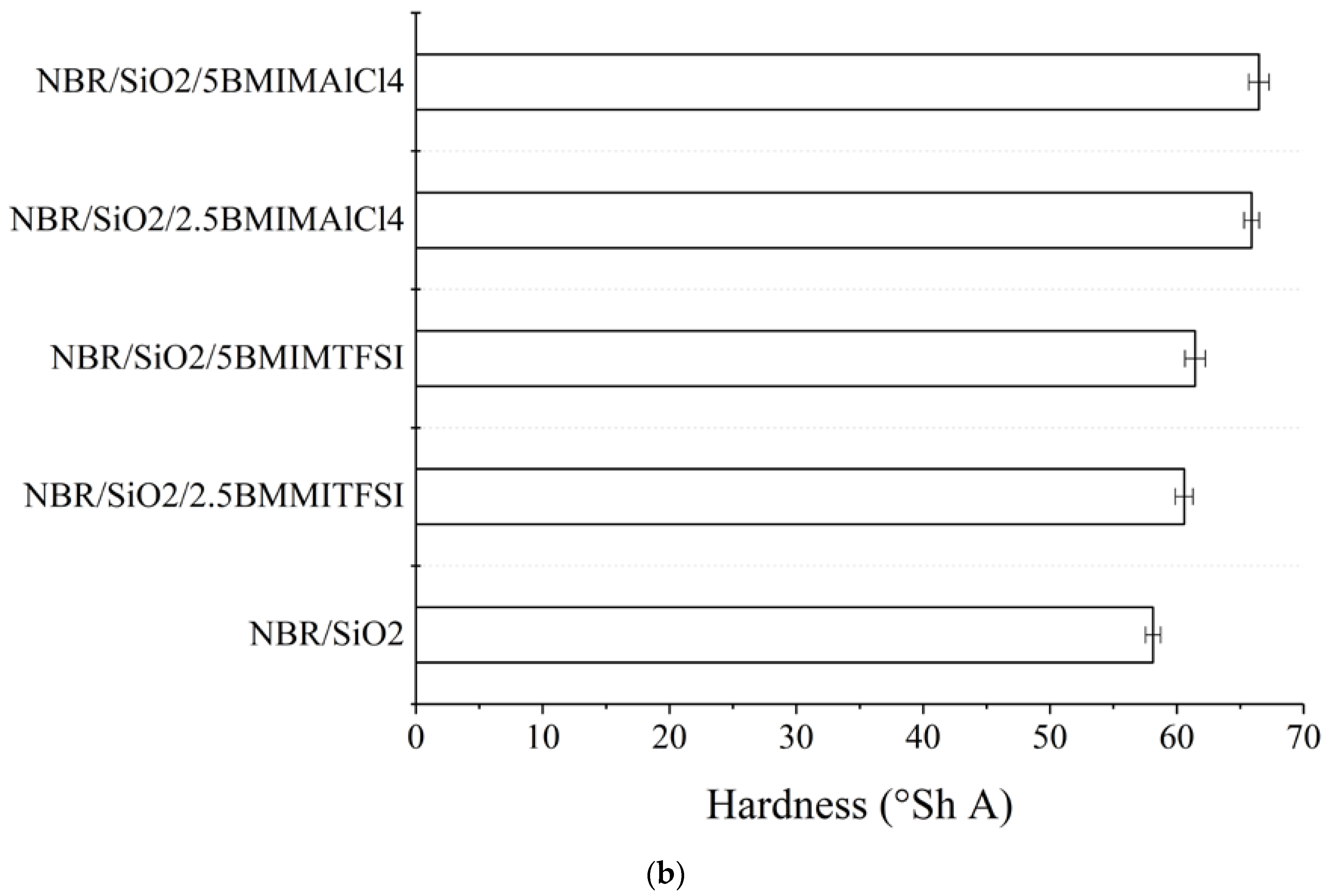 Materials 13 04337 g003b Materials 13 04337 g003b