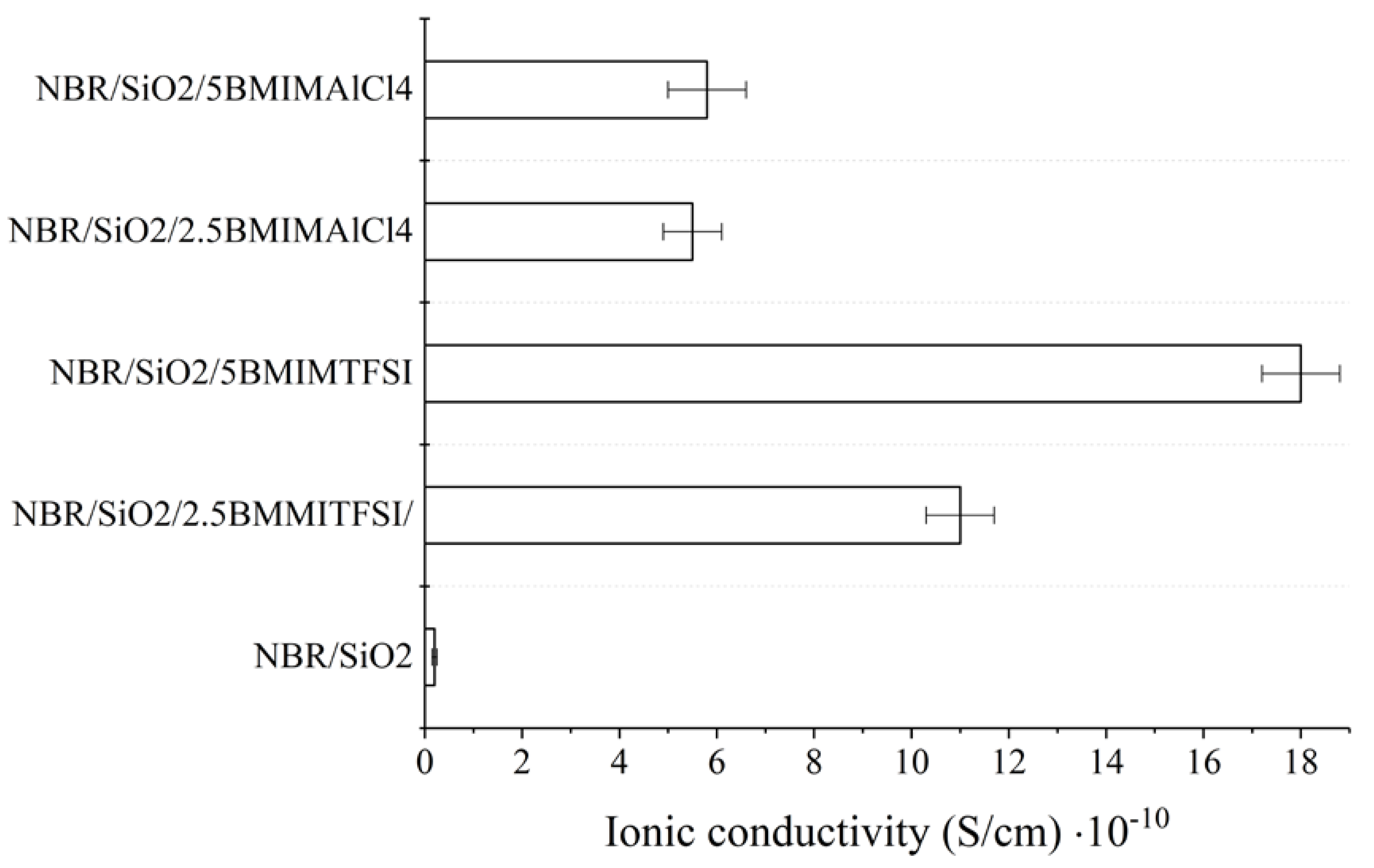 Materials 13 04337 g005 Materials 13 04337 g005