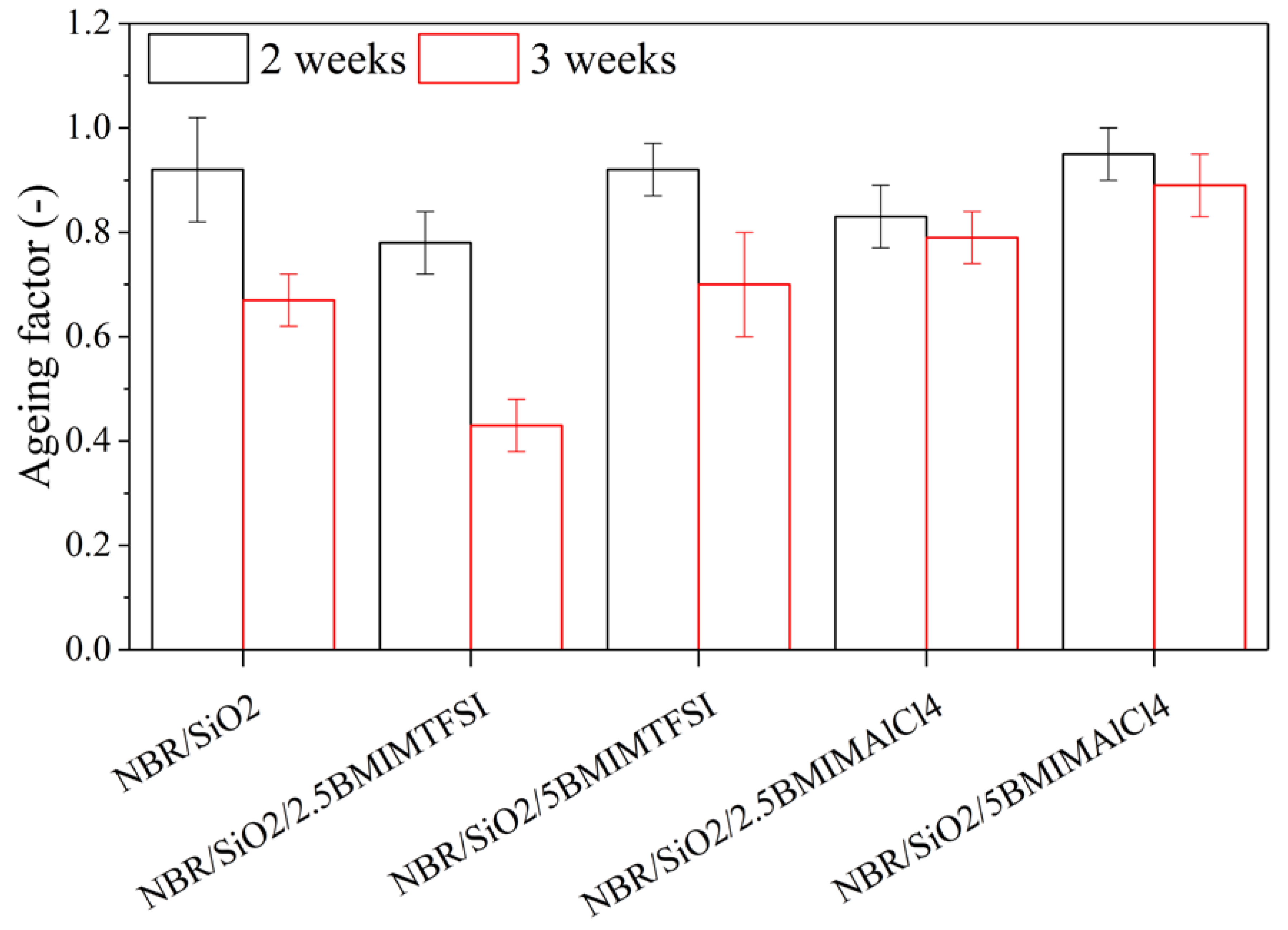 Materials 13 04337 g006 Materials 13 04337 g006