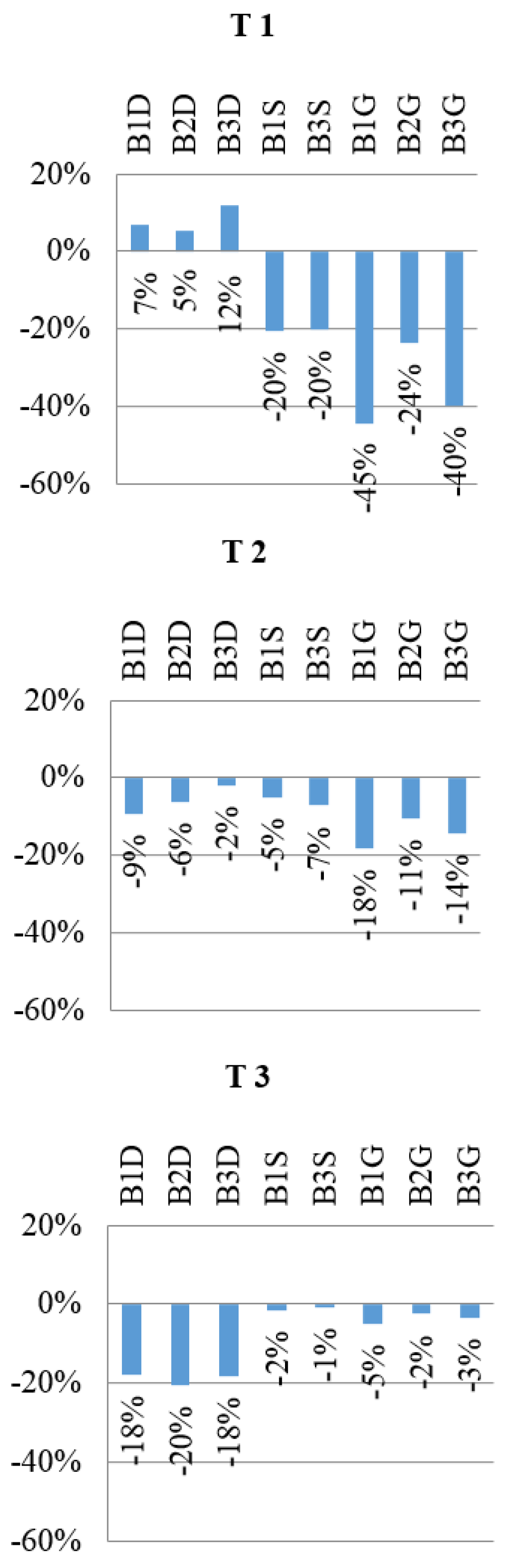 Materials 13 04339 g008