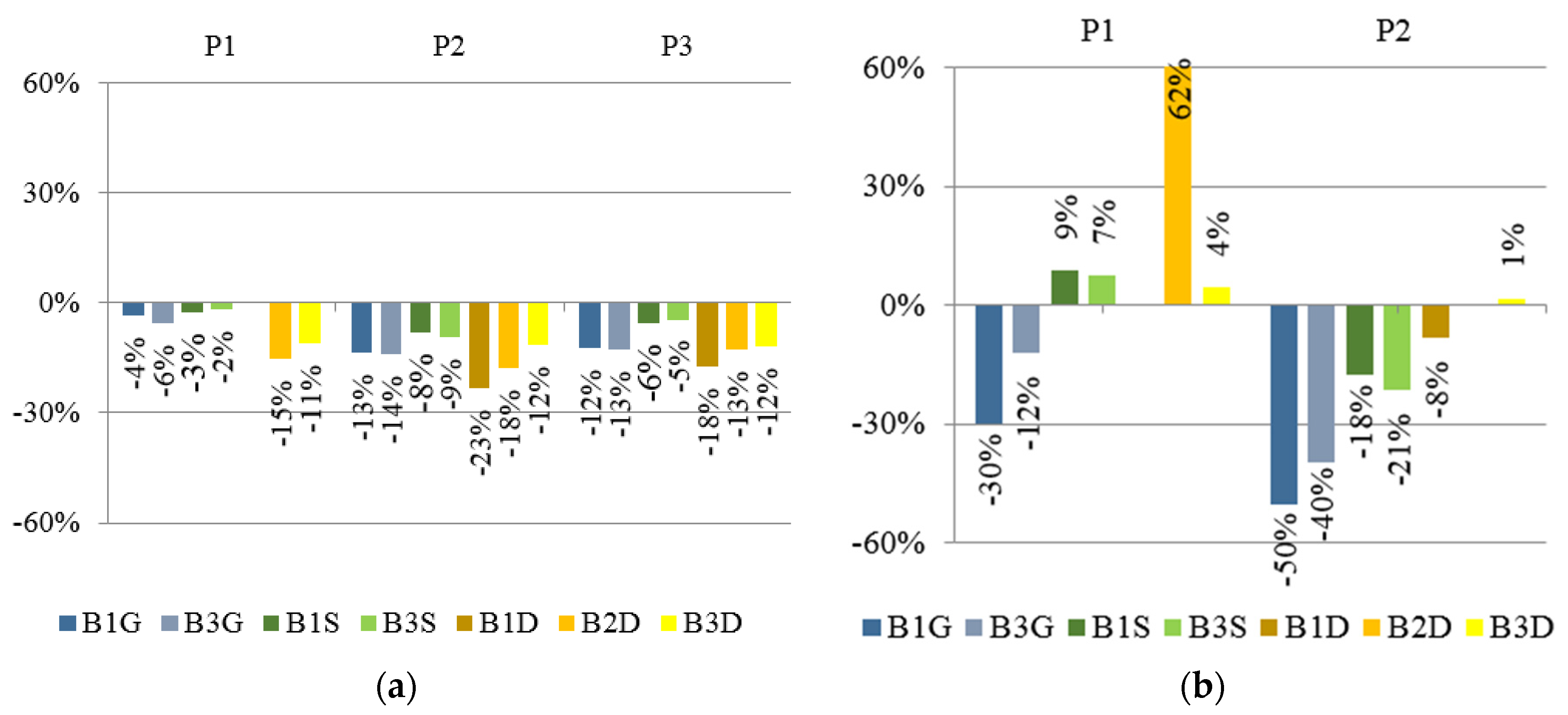 Materials 13 04339 g010