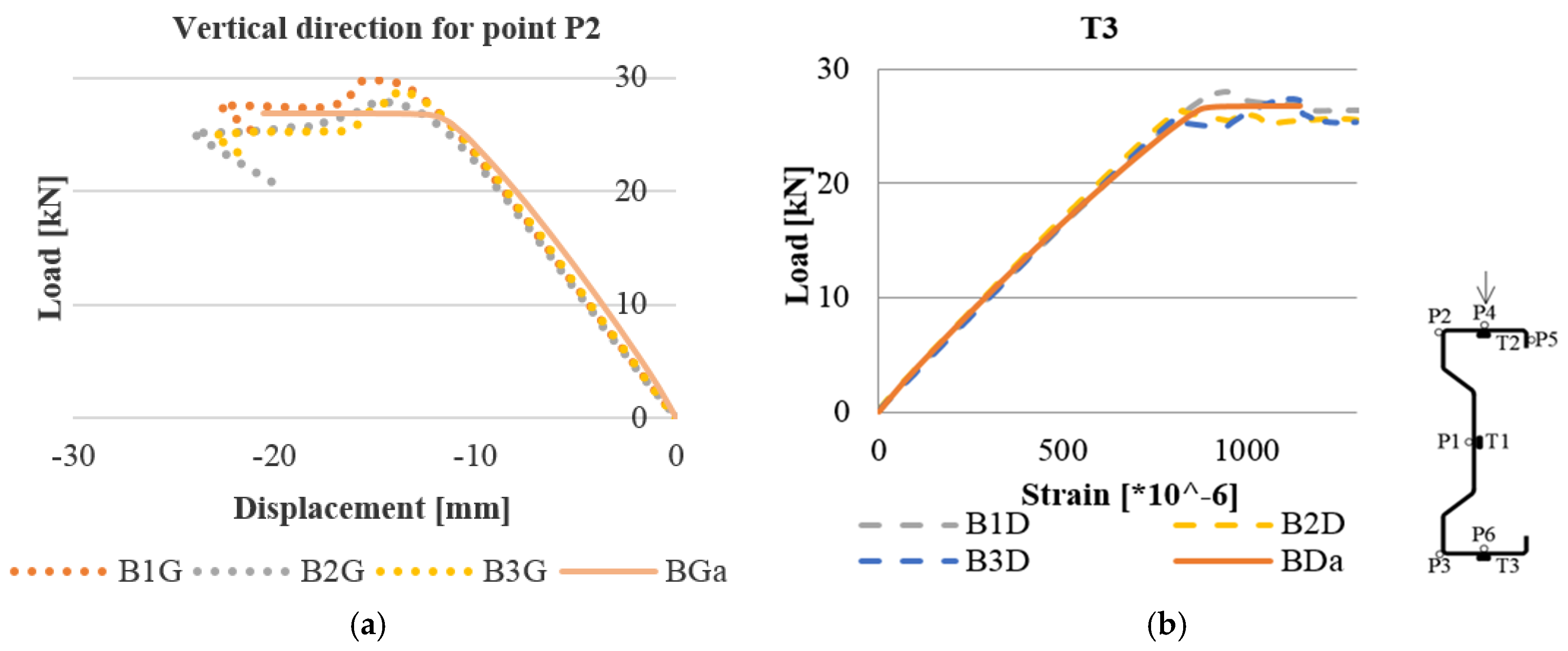 Materials 13 04339 g013