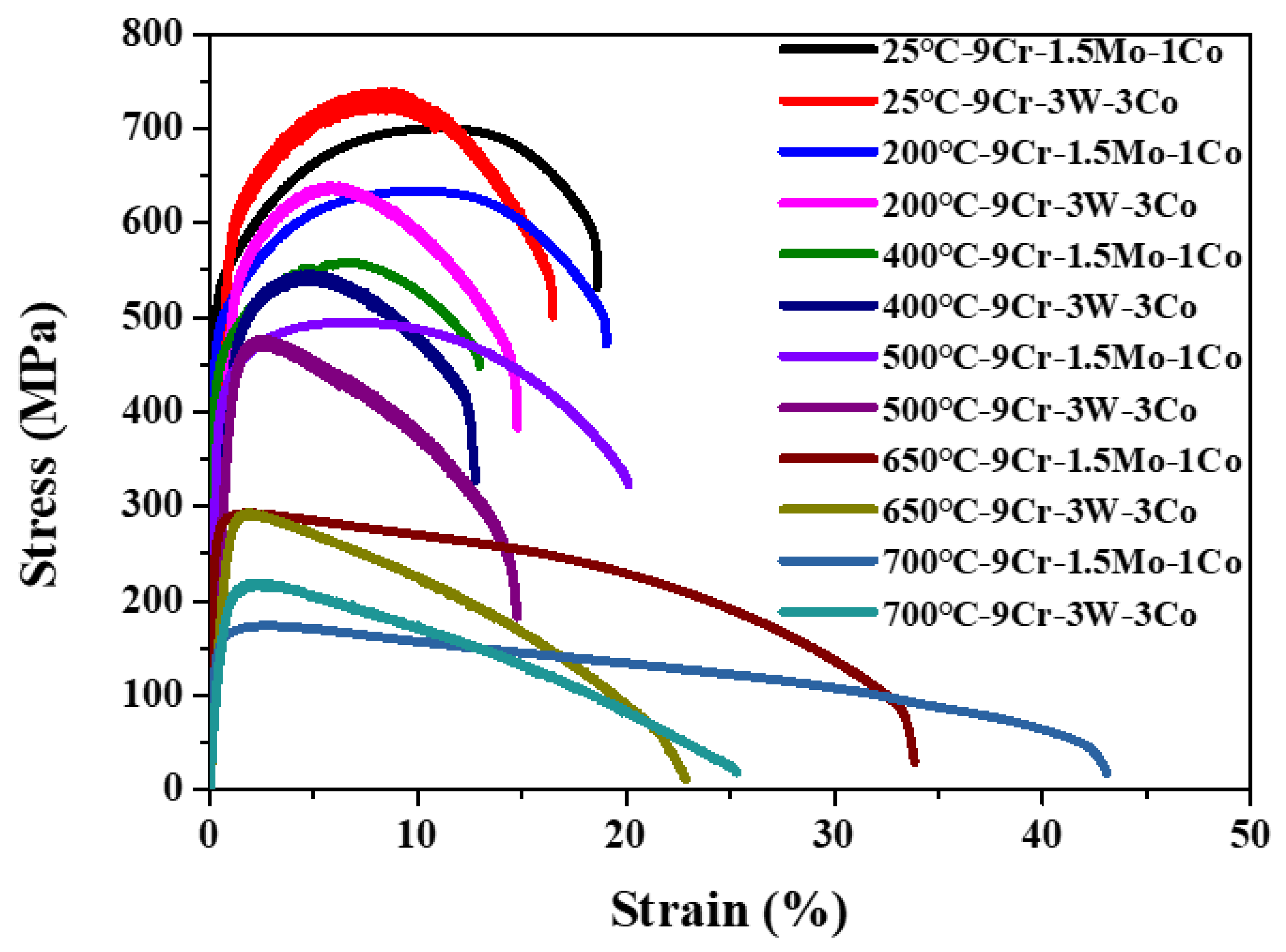 Materials 13 04340 g002