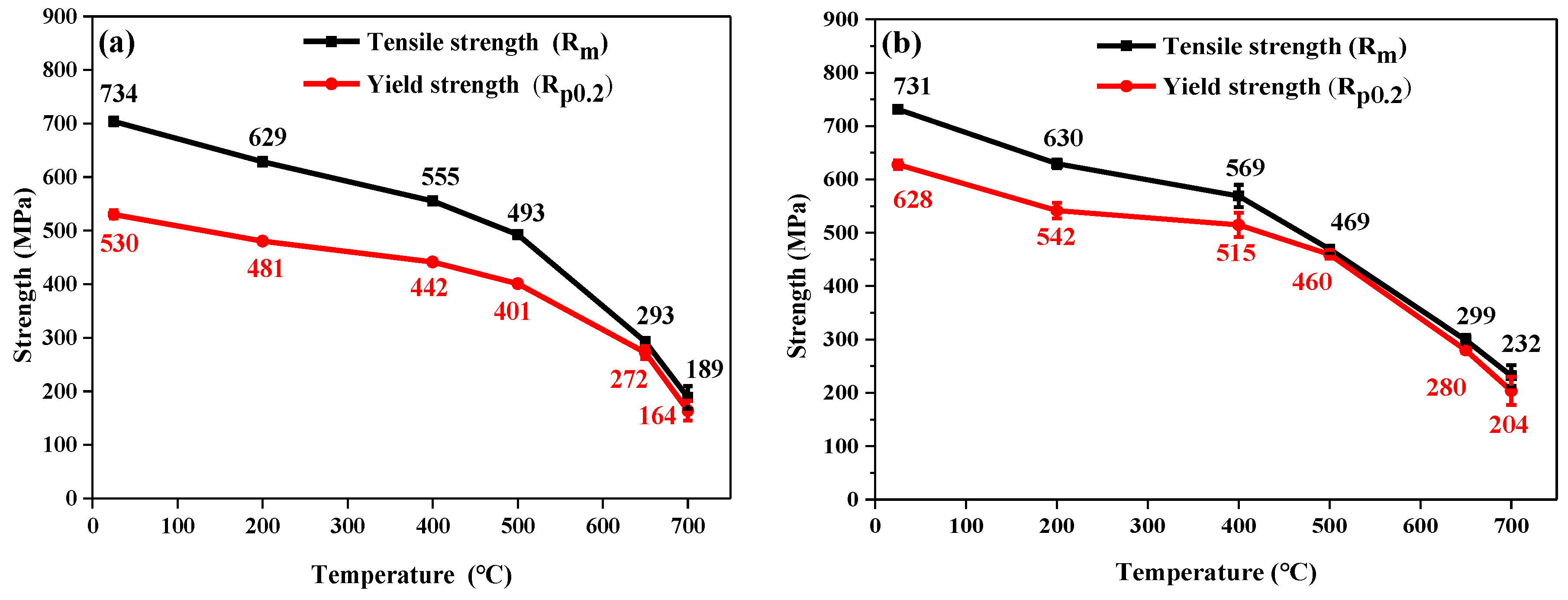 Materials 13 04340 g003