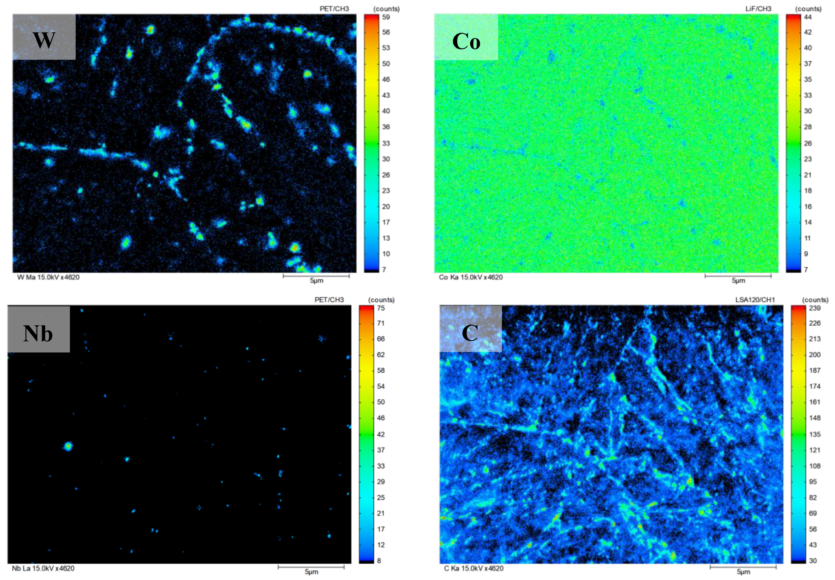 Materials 13 04340 g010b