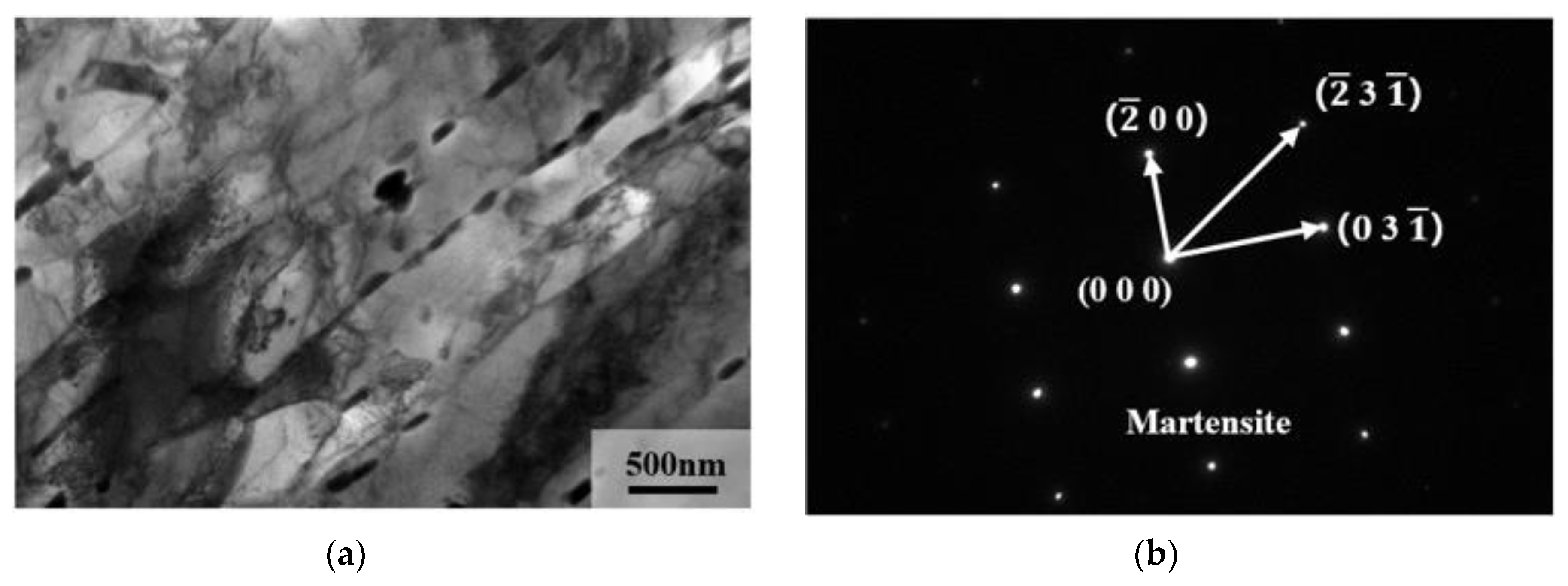 Materials 13 04340 g011a