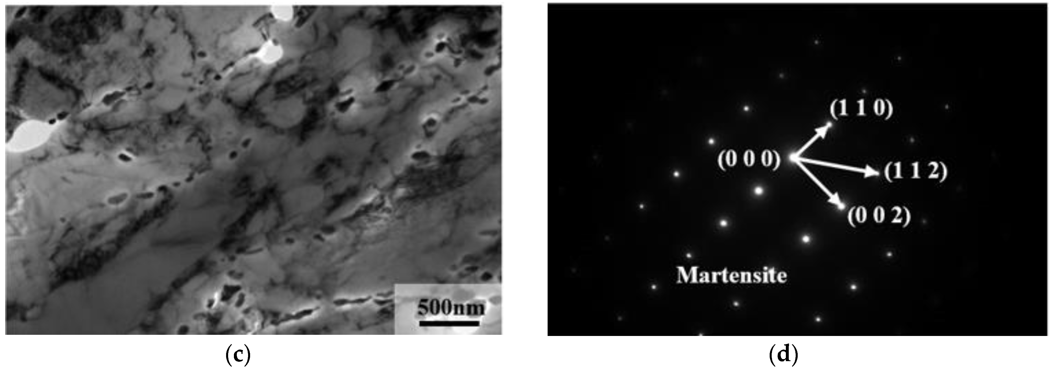 Materials 13 04340 g011b