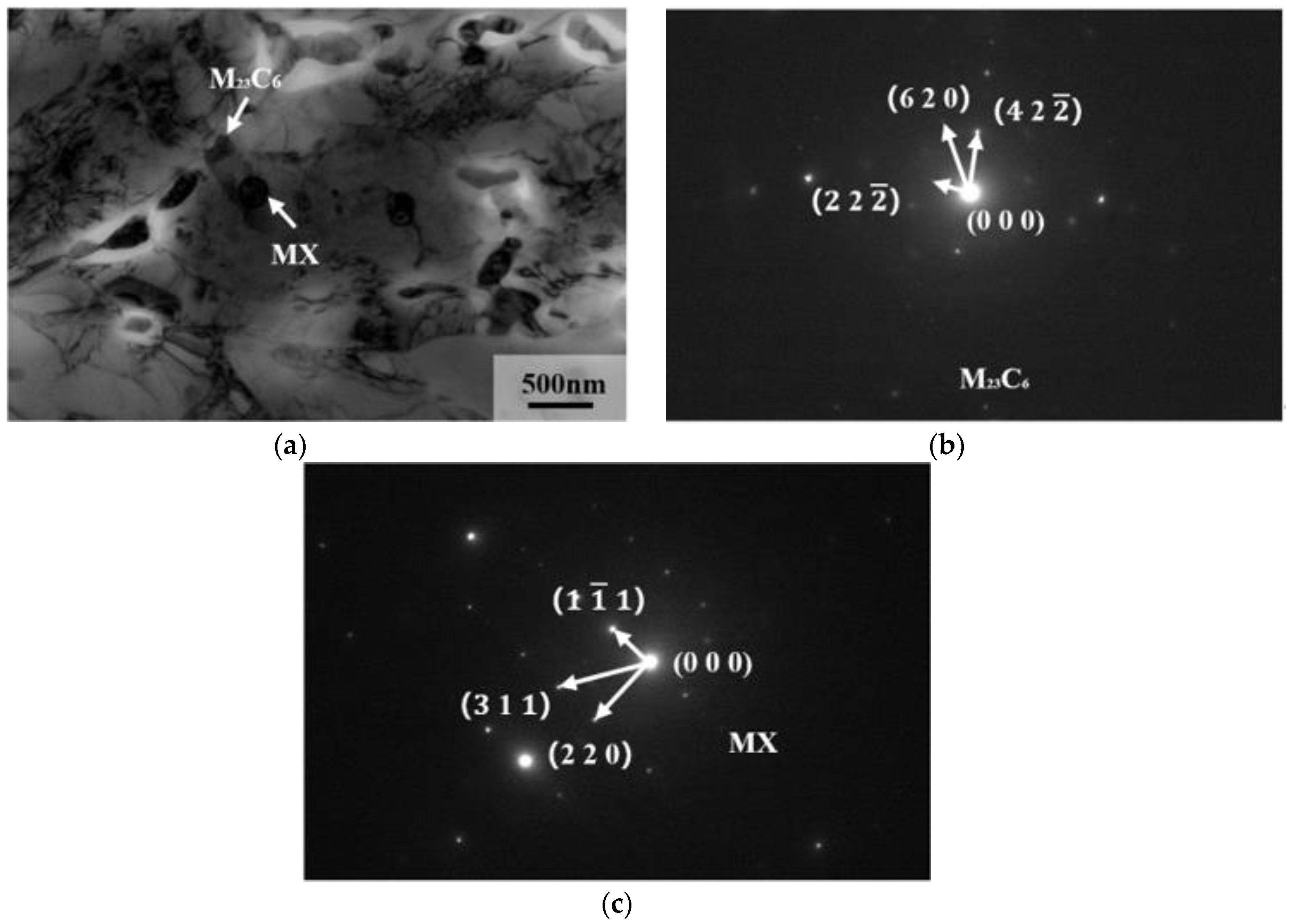 Materials 13 04340 g012