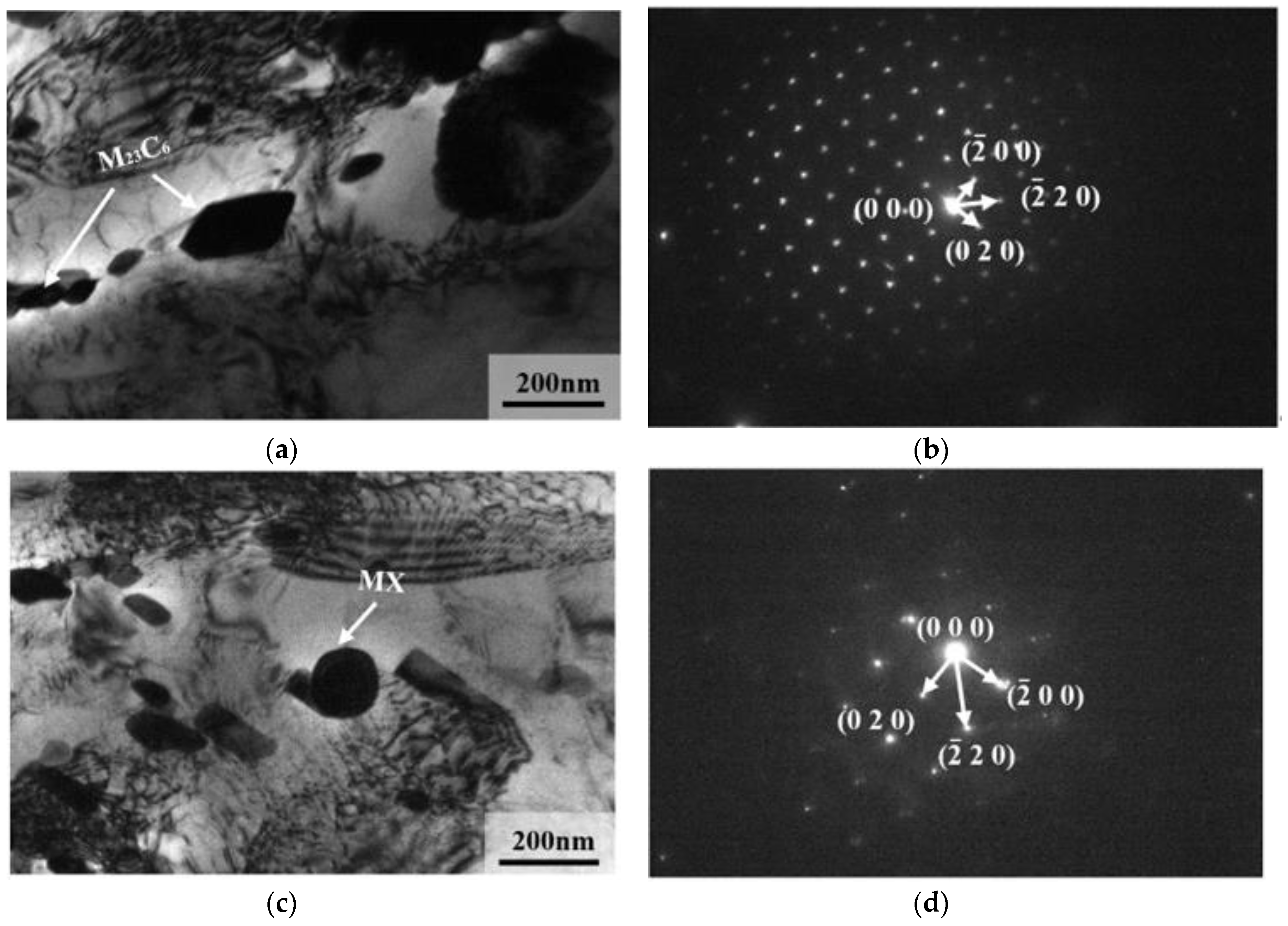 Materials 13 04340 g013