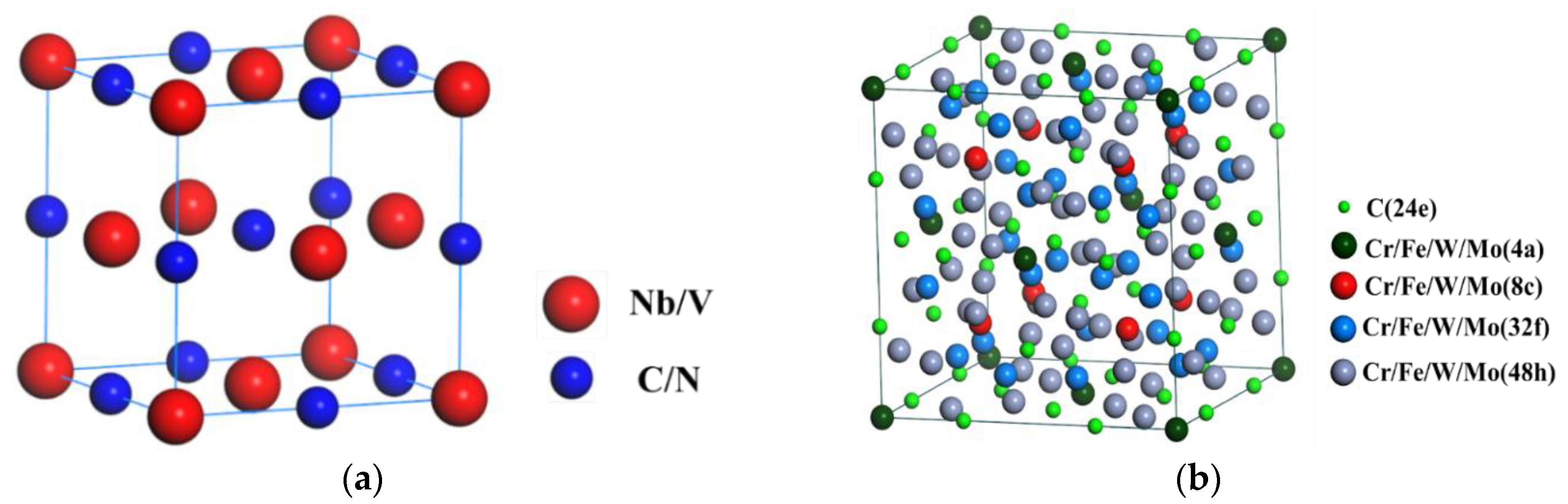 Materials 13 04340 g014