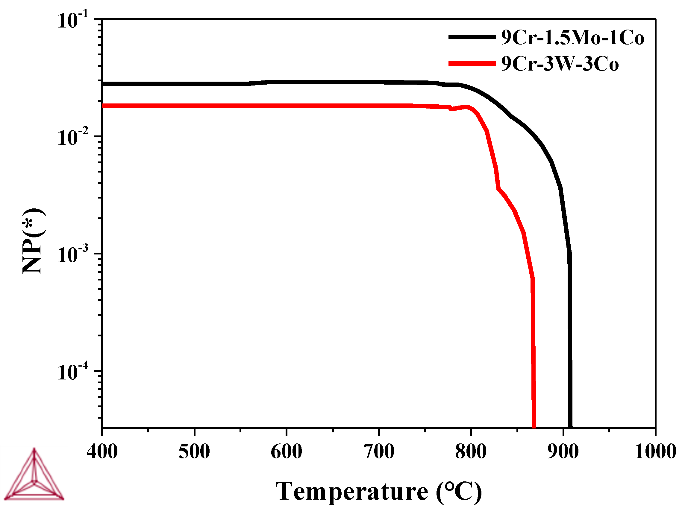 Materials 13 04340 g017