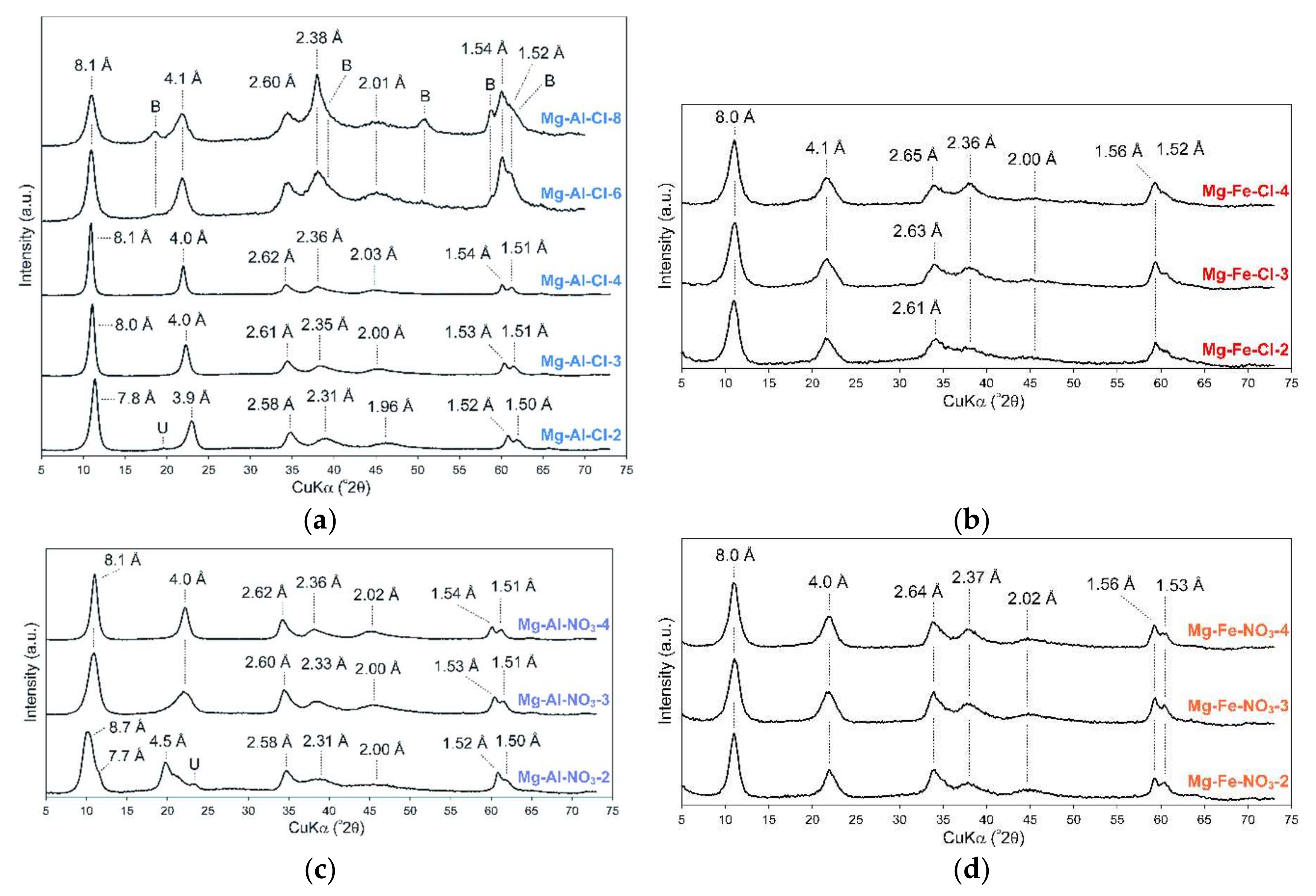 Materials 13 04344 g002